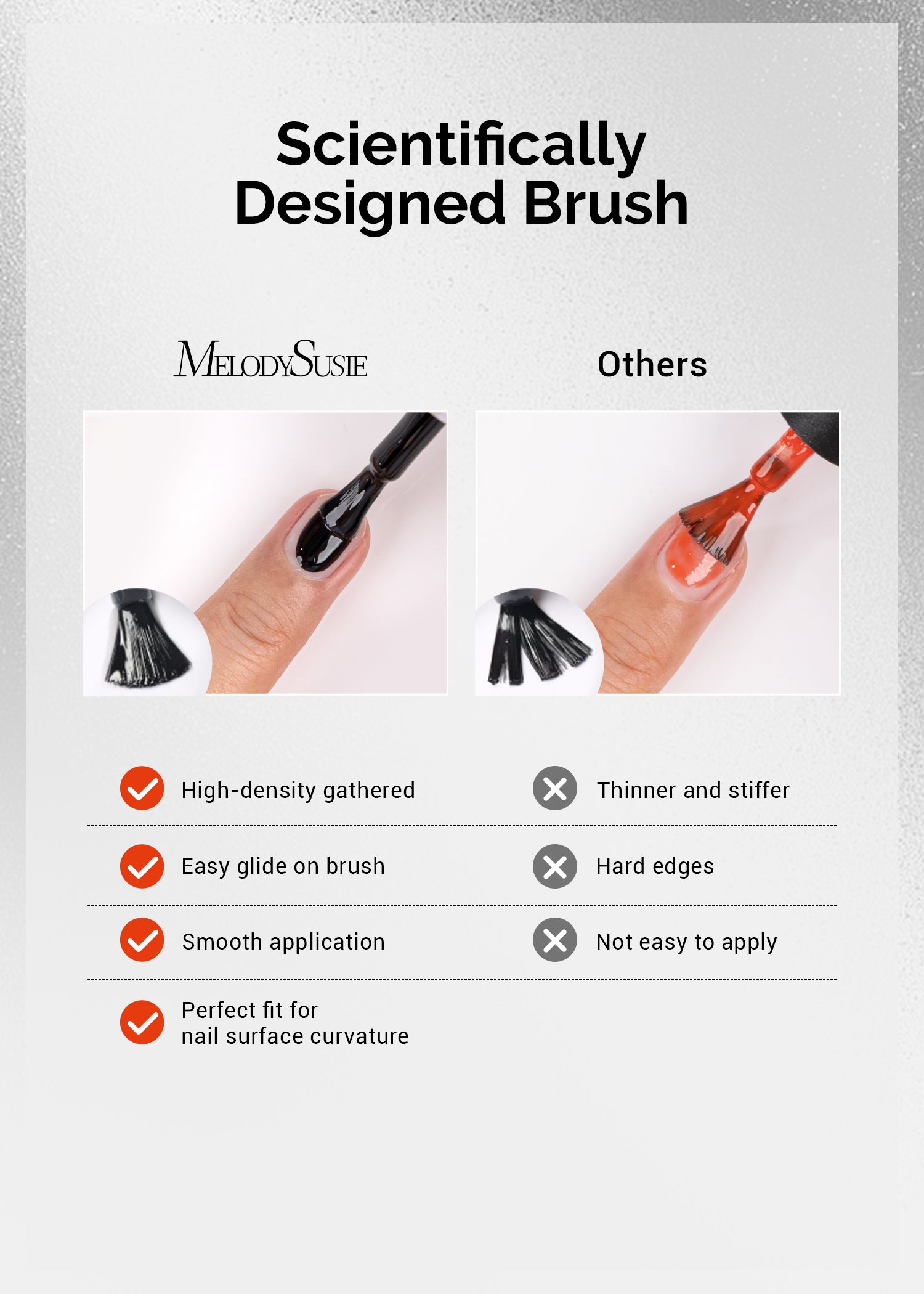 TPO-Free Thick Gel Nail Polish White and Black 2 Pack 15ml - 图片4