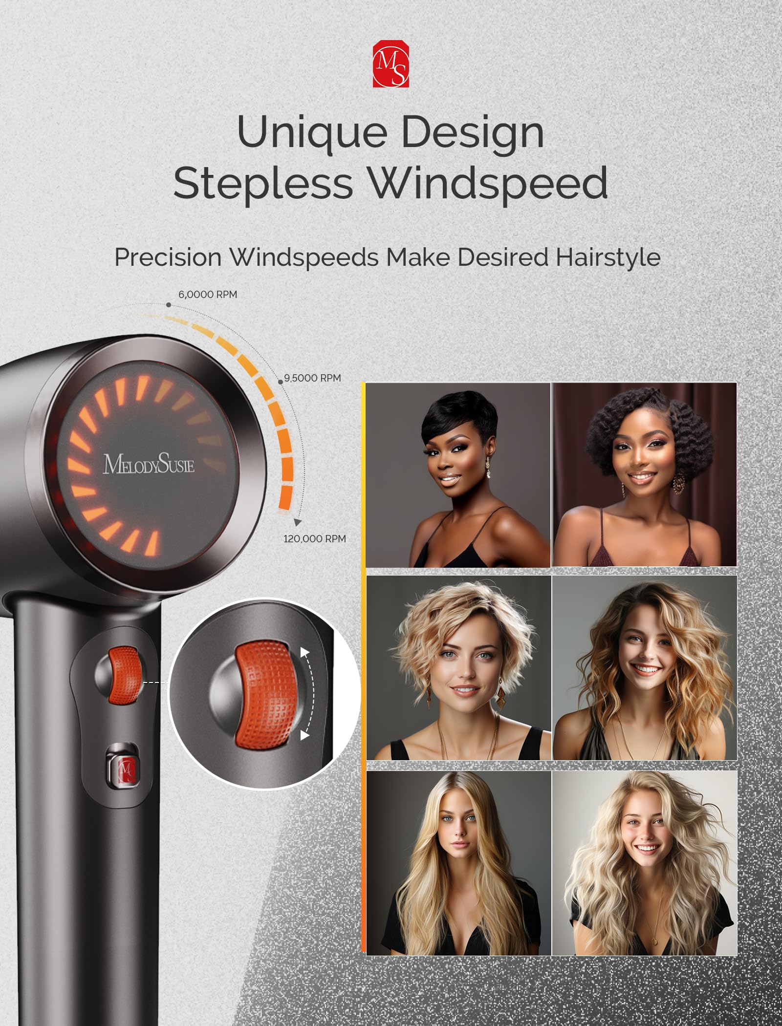 Hair Dryer Diffuser Attachment for H-S160E Hair Dryer - (US ONLY) - 图片5