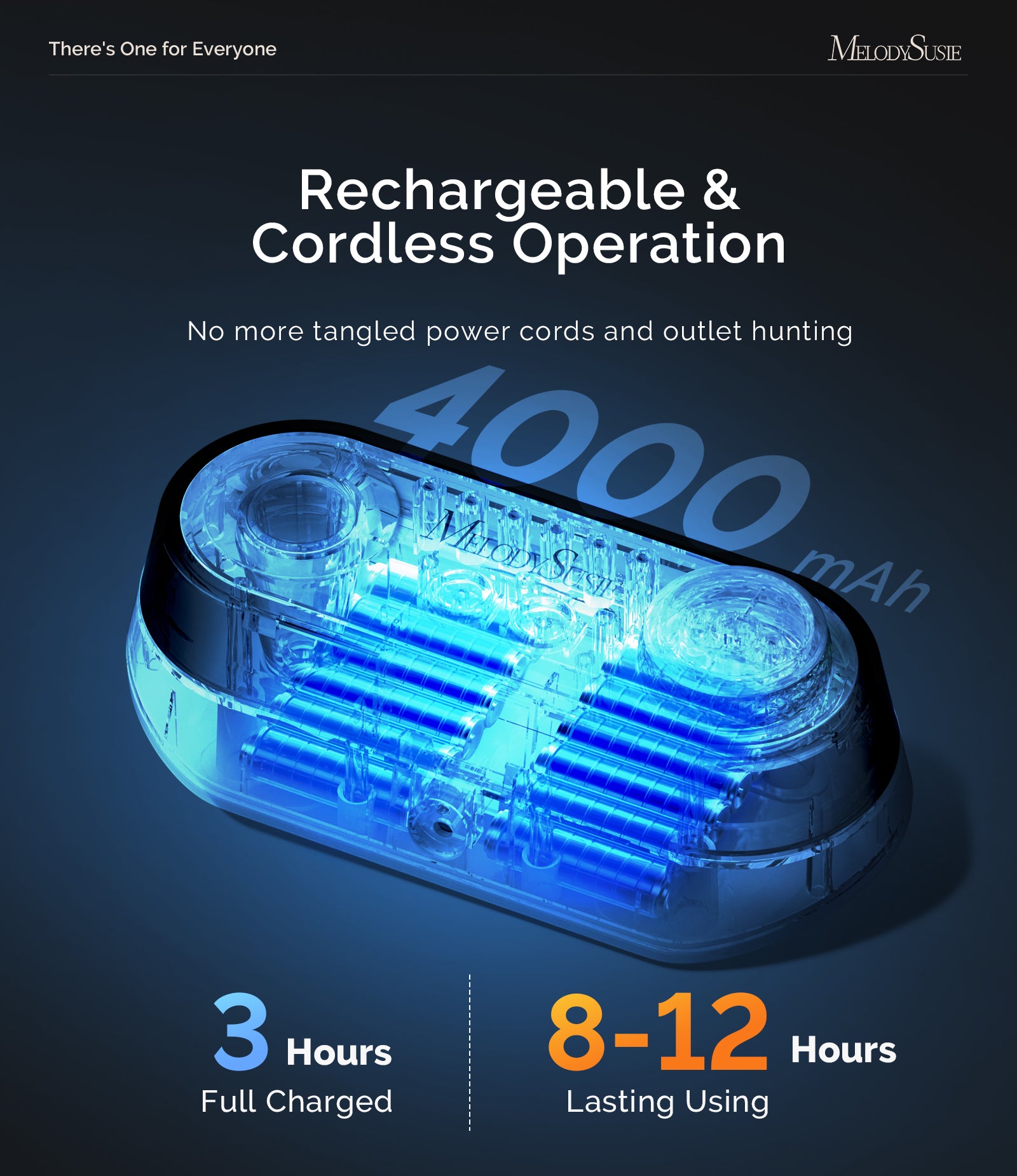 Hello! SC320A - 图片6