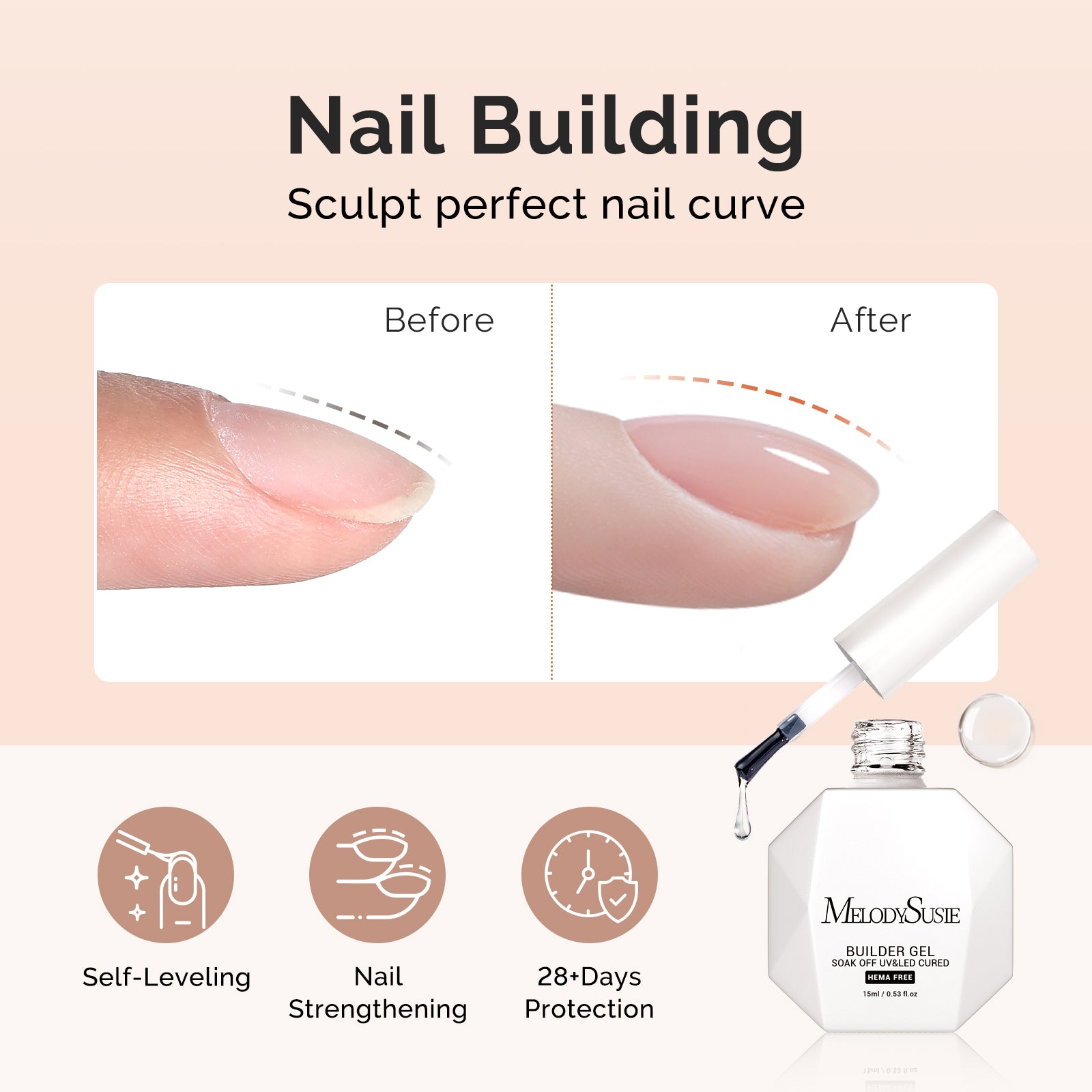 HEMA-Free & TPO-Free Builder Nail Gel 15ml - 图片12