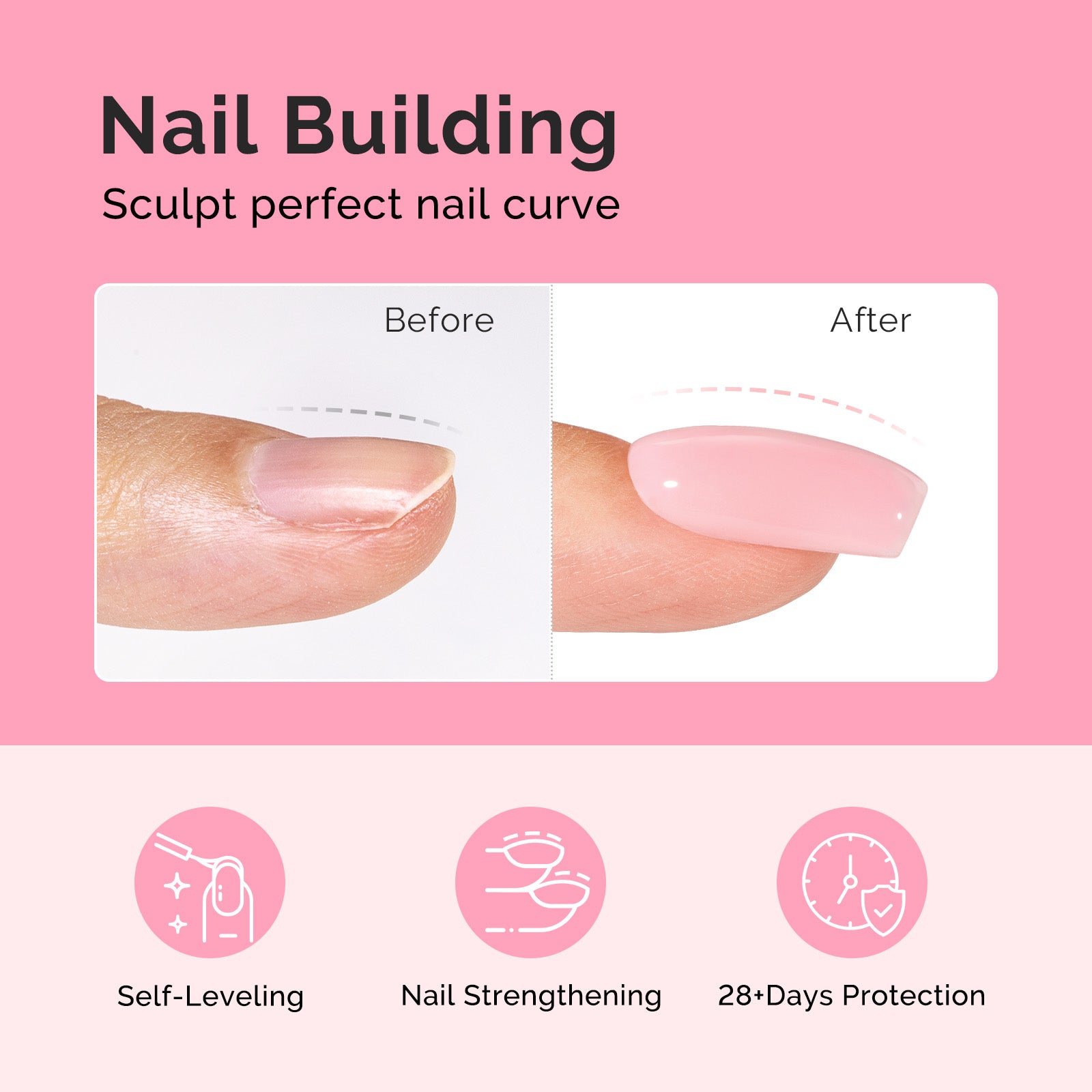 HEMA-Free & TPO-Free Builder Nail Gel 15ml - 图片13