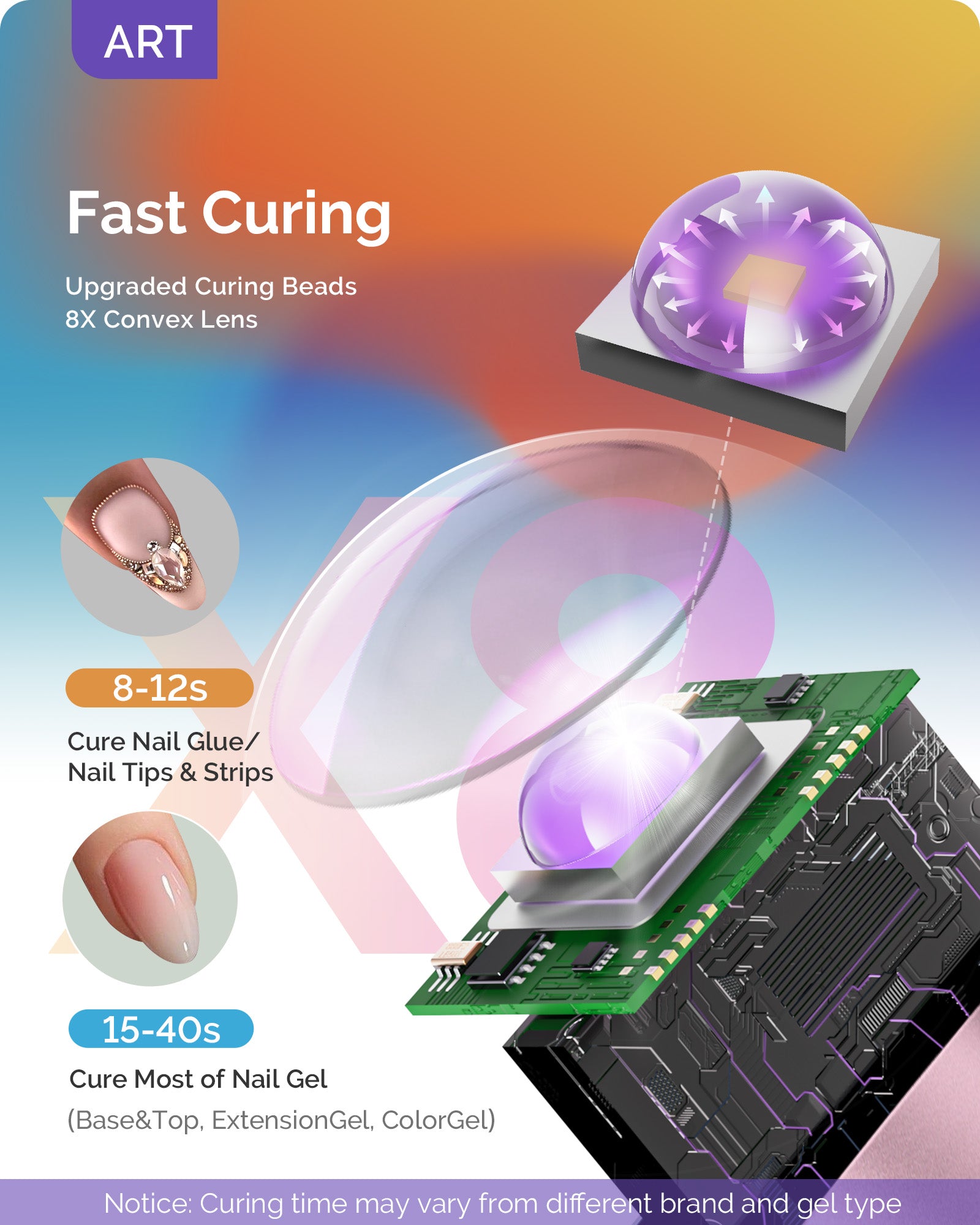 High-Strength Aluminum Alloy Art01G Rechargeable LED/UV Nail Lamp - 图片5