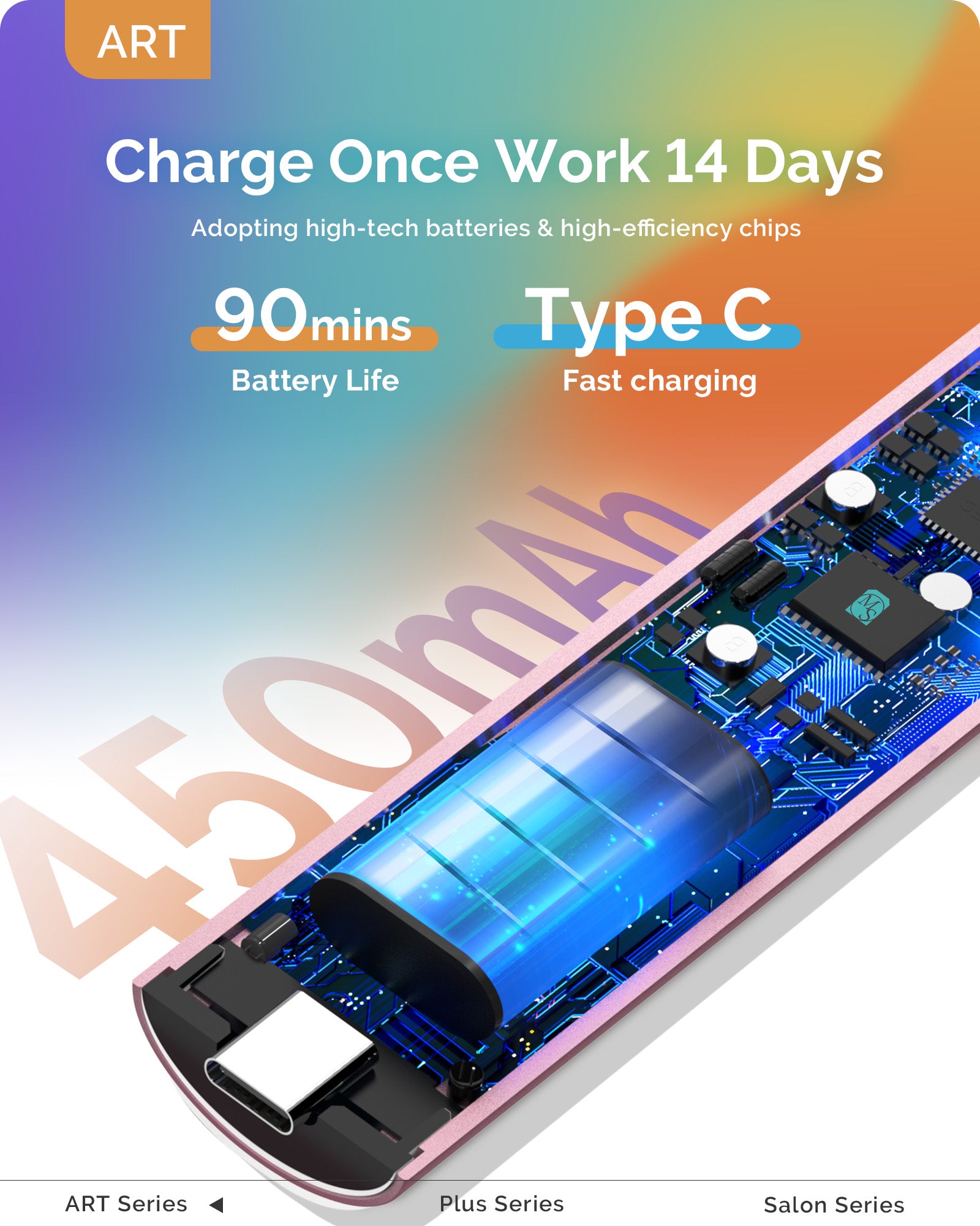 High-Strength Aluminum Alloy Art01G Rechargeable LED/UV Nail Lamp - 图片6