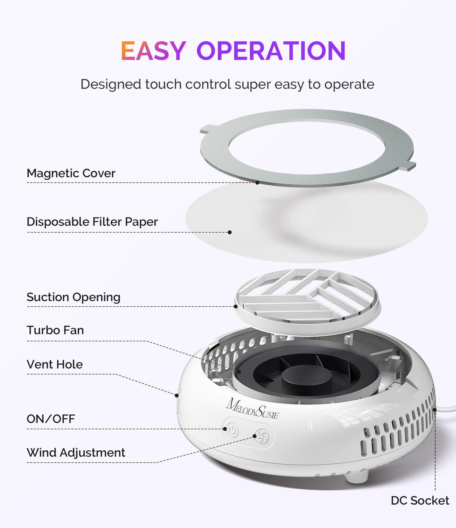 HProA Nail Dust Collector - White - 图片8