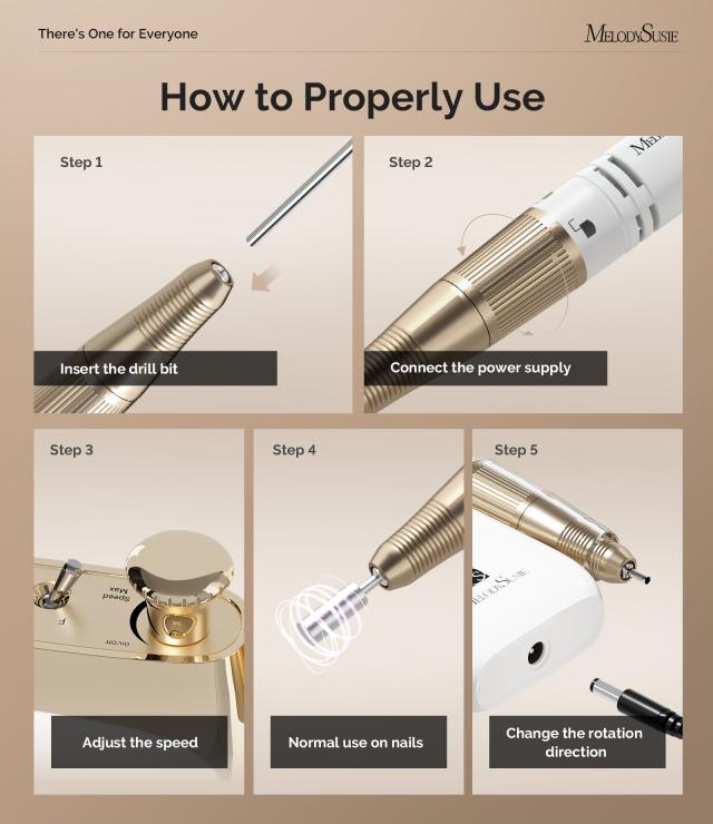 Jade(SC320C) Dust-Free Kit