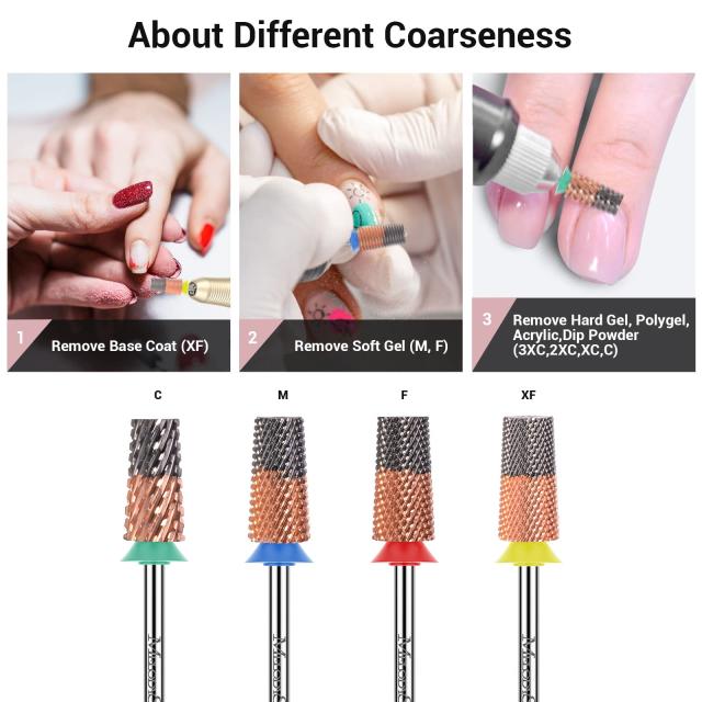 Large Tapered Barrel Tungsten Carbide Nail Drill Bits
