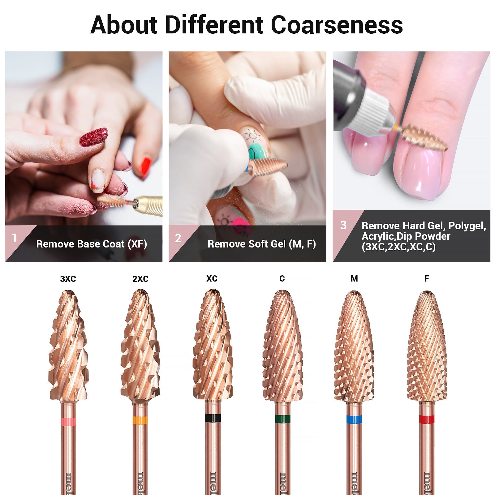 Long Flame Tungsten Carbide Nail Drill Bits - 图片6