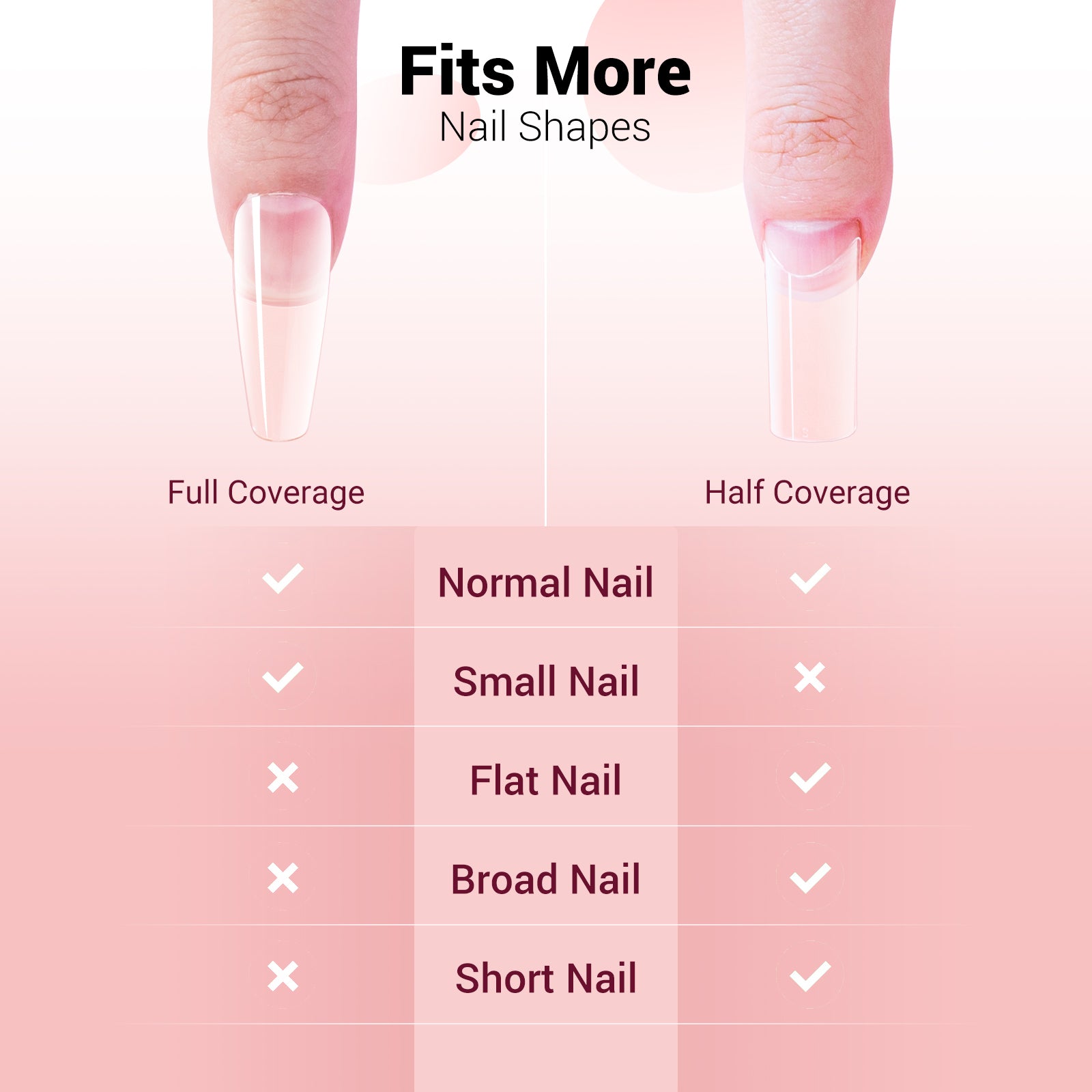 Long Square Nail Tips – Clear Half Cover - 图片8