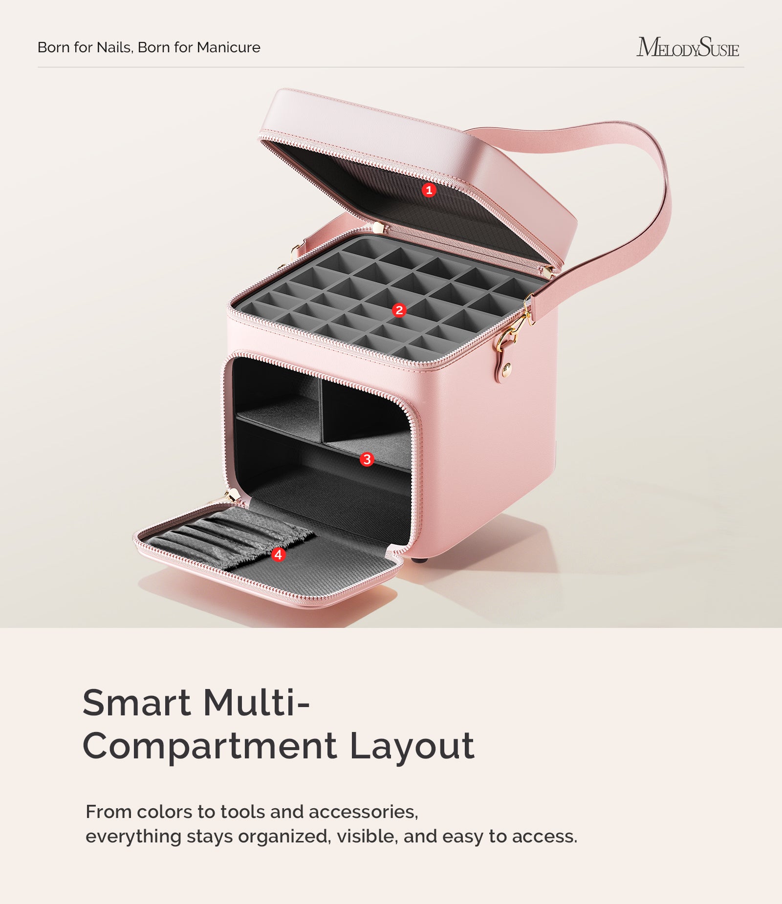 ManiCaddy Partitioned Storage Case for Manicure Tools - 图片3