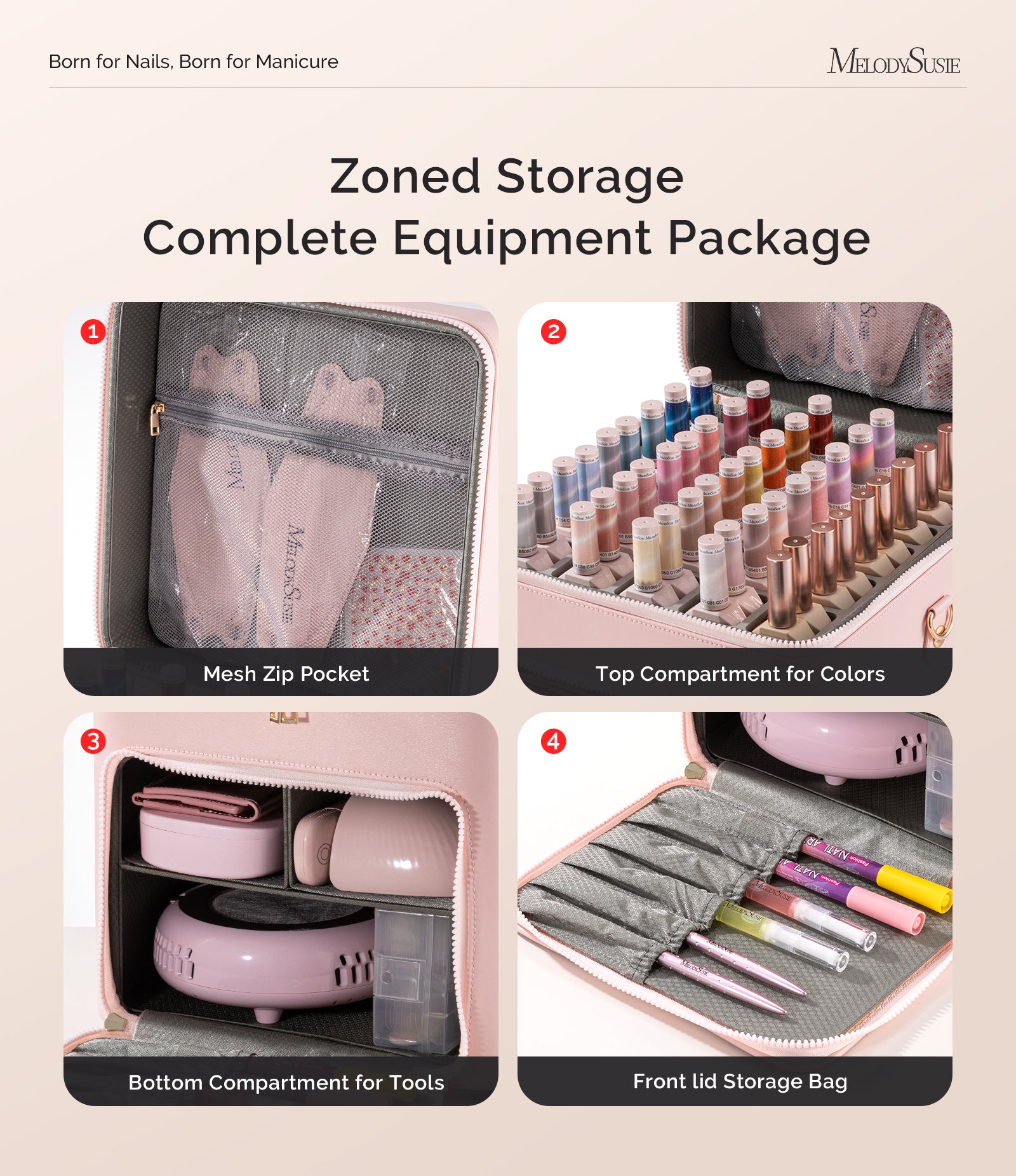 ManiCaddy Partitioned Storage Case for Manicure Tools - 图片7