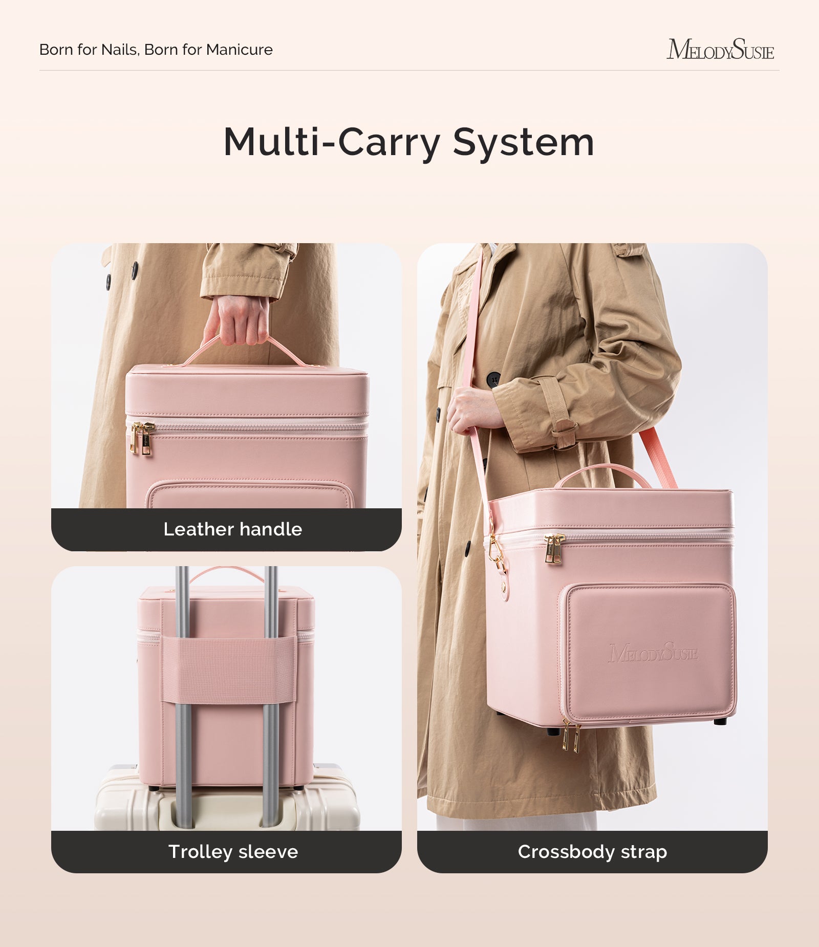 ManiCaddy Partitioned Storage Case for Manicure Tools - 图片6