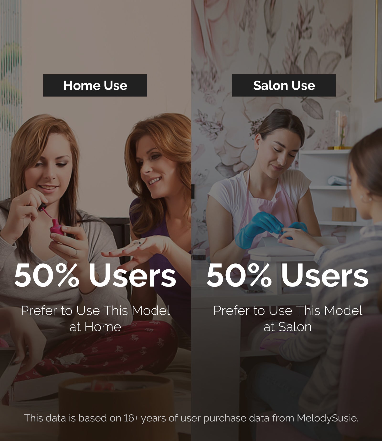 MB420G Clip-On Professional Rechargeable 2-in-1 Nail Drill with Built-In Stand 40,000RPM - Black - 图片7