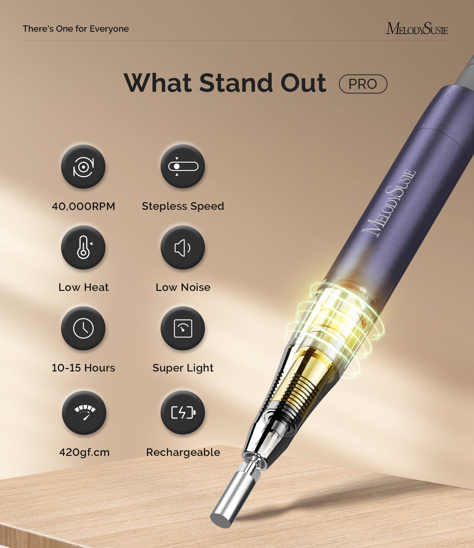 MB420G Clip-On Professional Rechargeable 2-in-1 Nail Drill with Built-In Stand 40,000RPM - 图片6