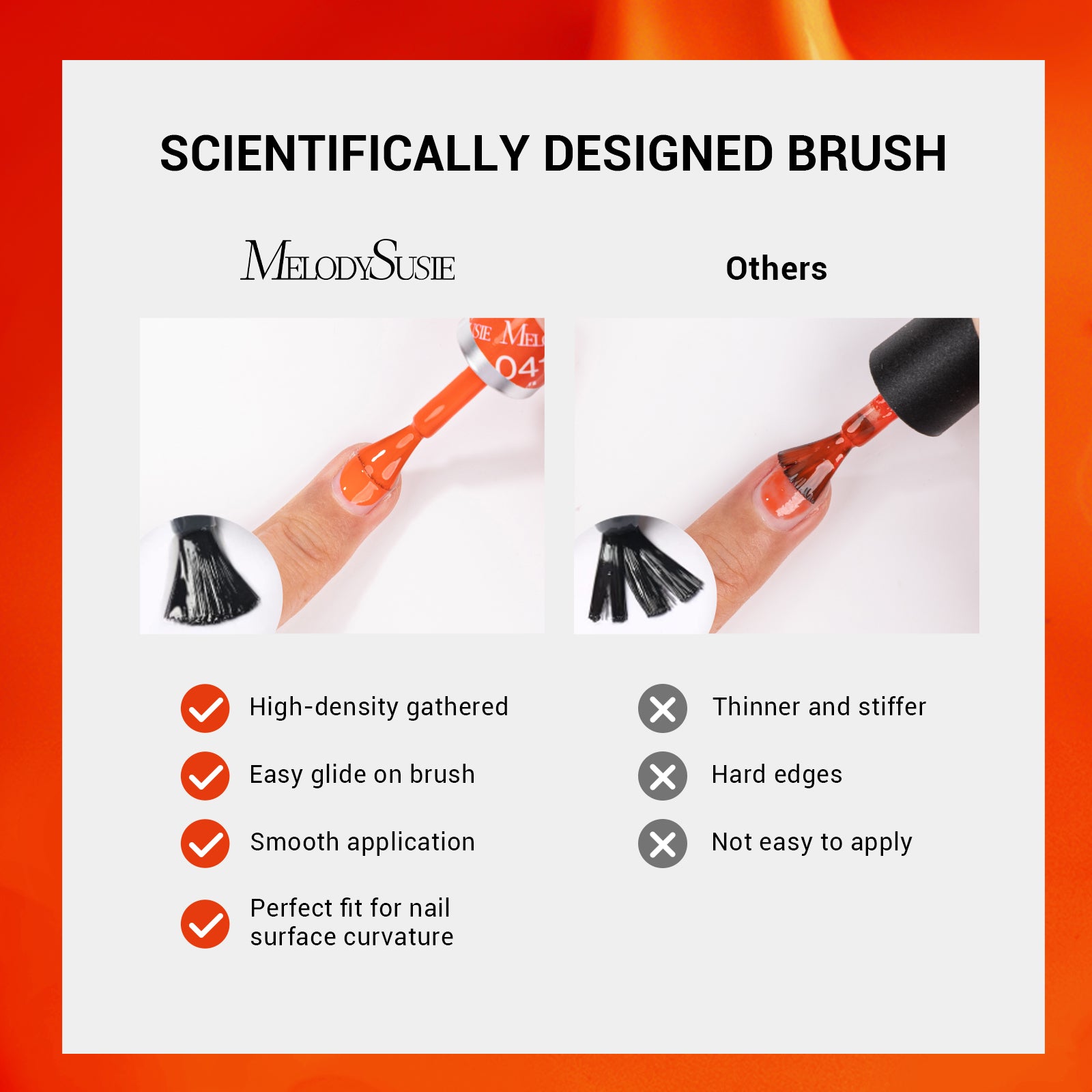 Melodysusie 15ml TPO-Free Thick Gel Nail Polish - 图片7