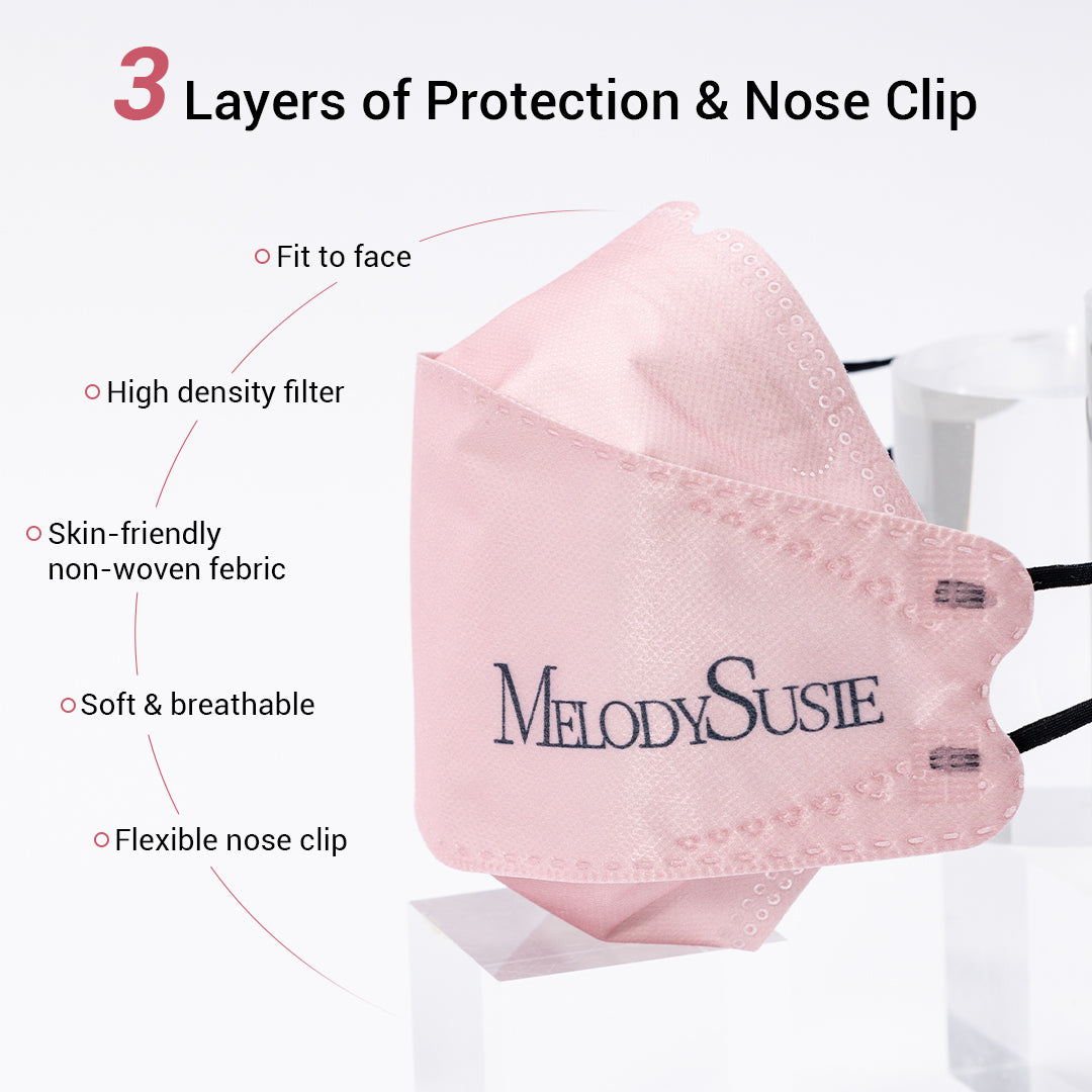 MelodySusie Protection Disposable Face Mask - 图片2