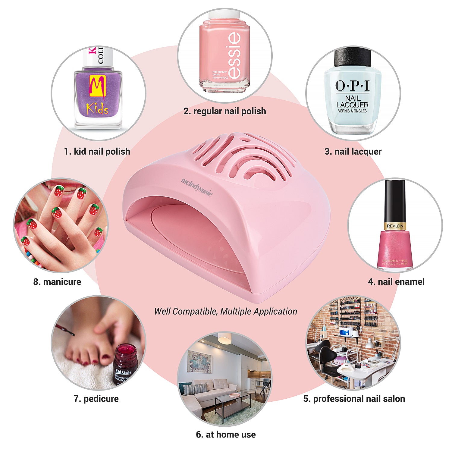 P-Art-Fan Mini Fan Nail Lamp - 图片5
