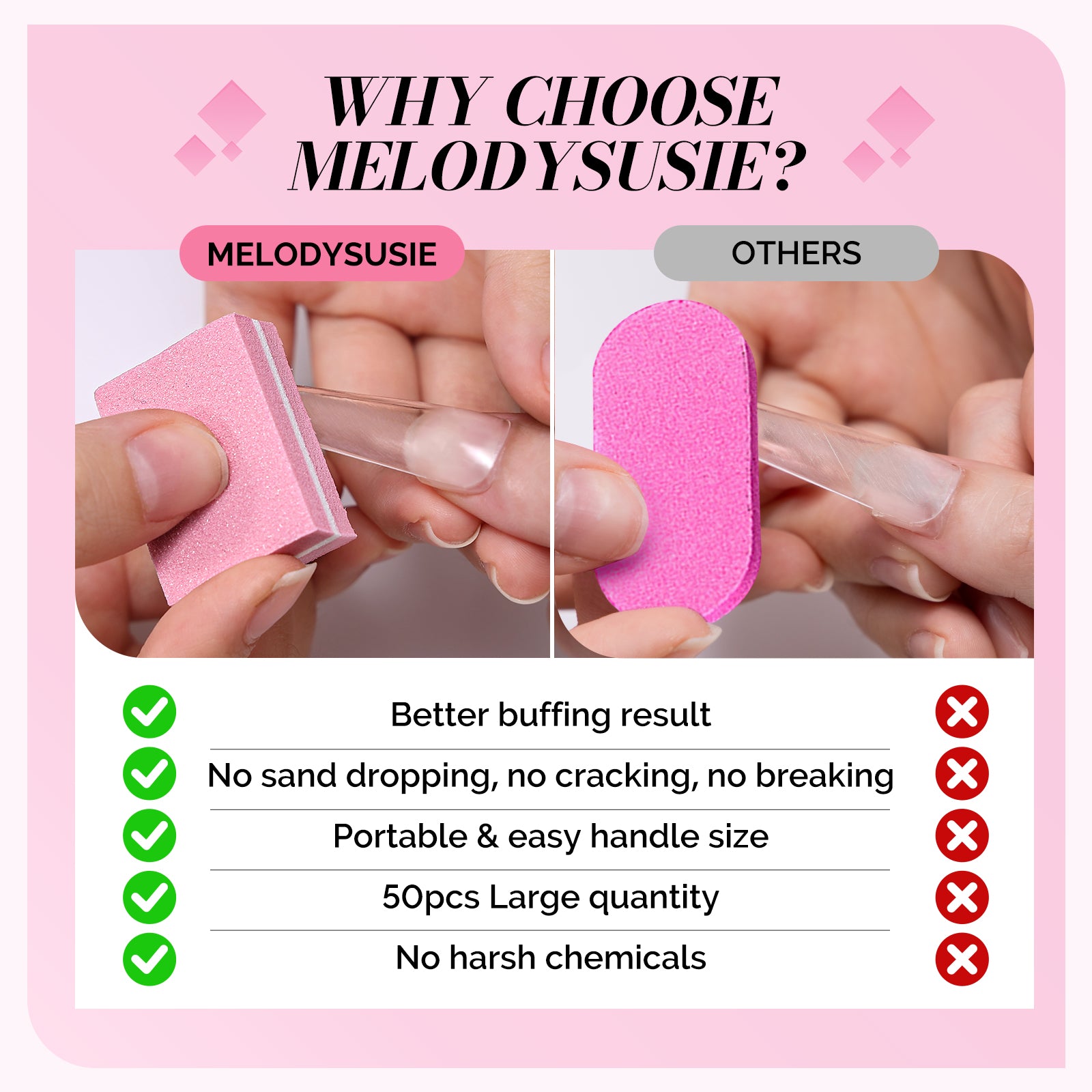 50Pcs Mini Nail Buffer Block 100/180 Grit - Pink - 图片3