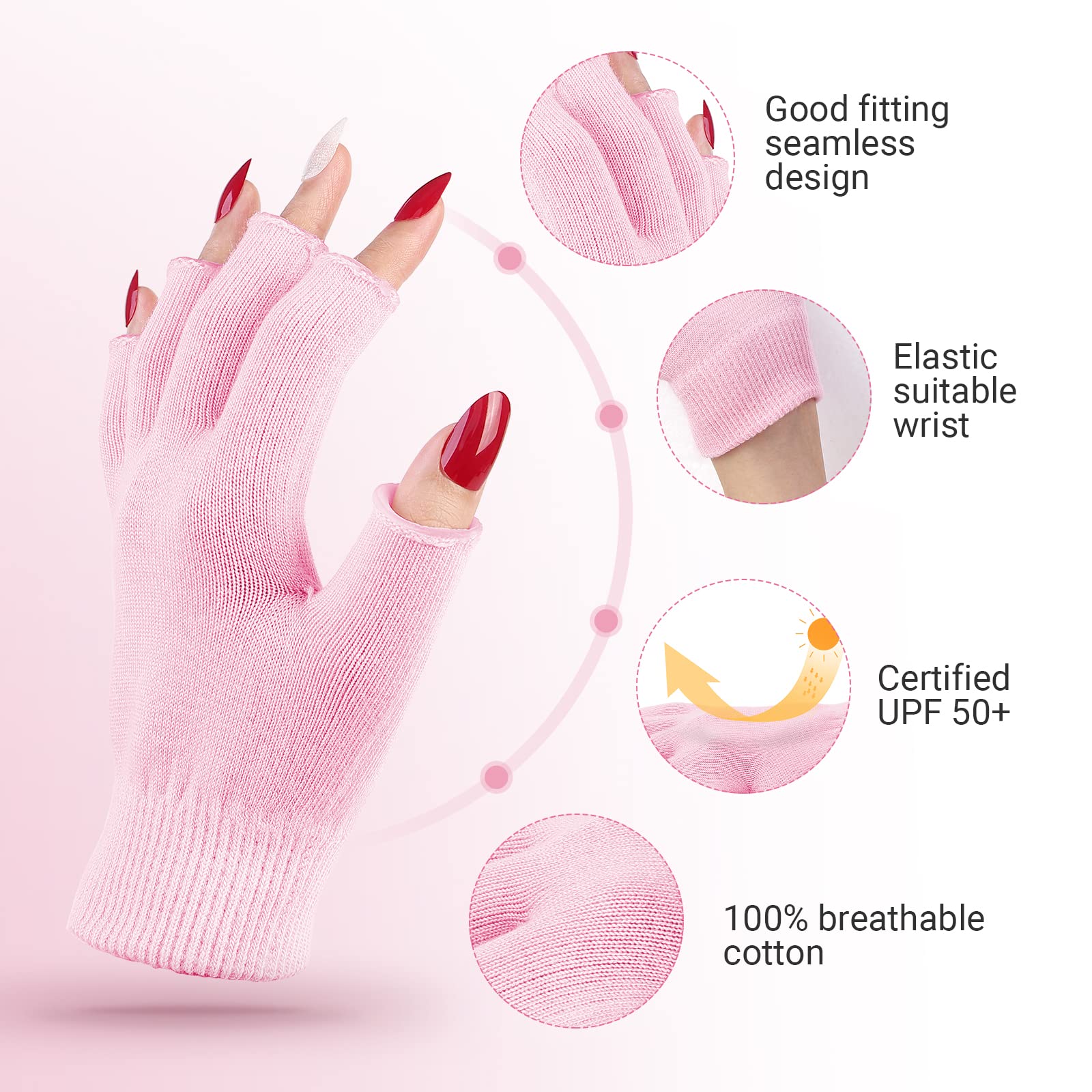 Moisturizing UV Shield Manicure Gloves - Size S (L*W: 6.7in*3.8in) - 图片2