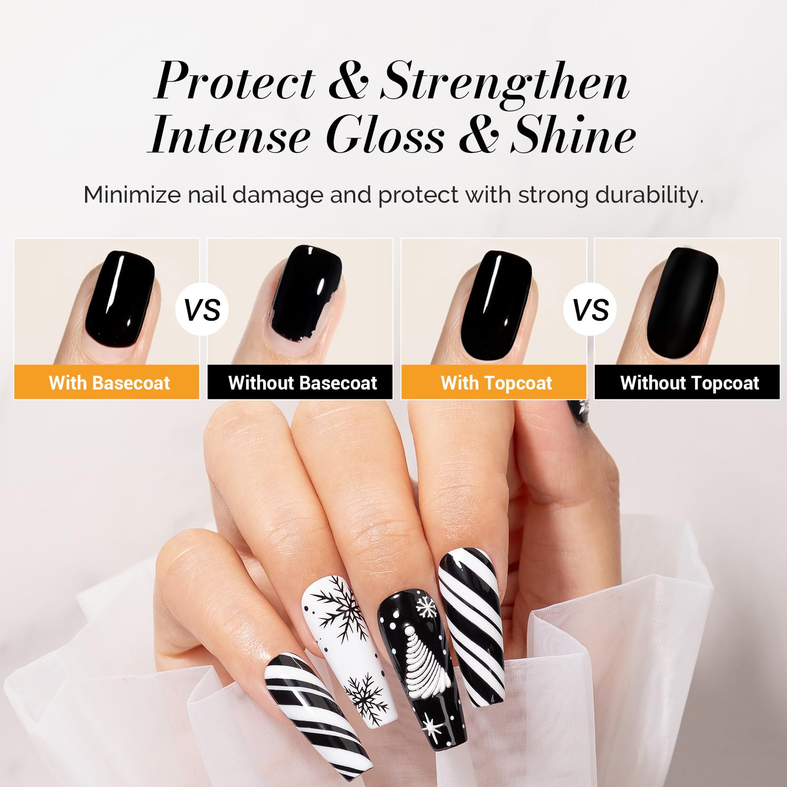 Nail Art Essential Set - 图片2