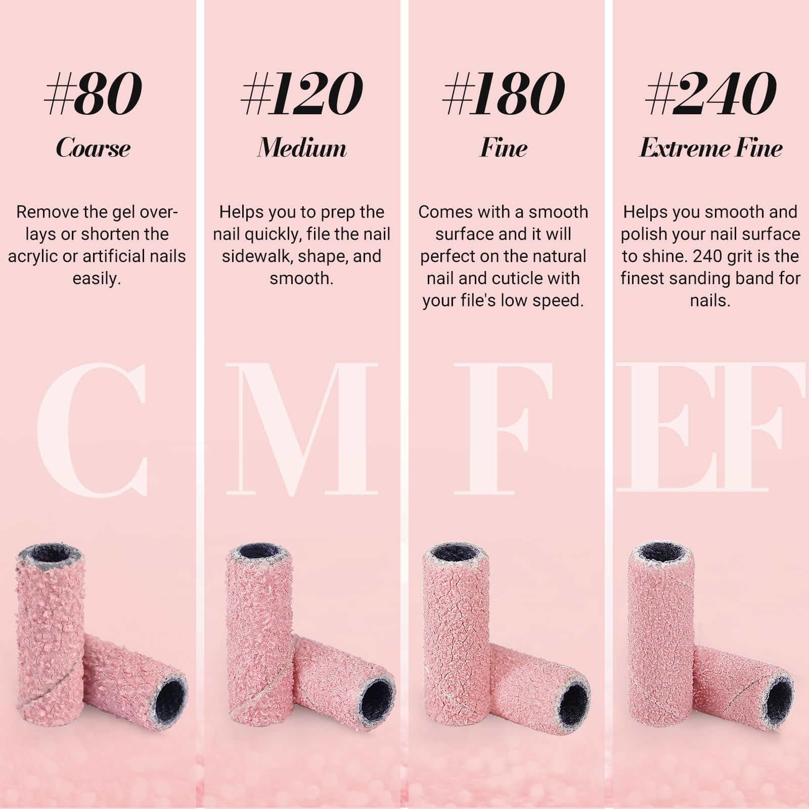 Professional Small Sanding Bands 50 Pcs - 图片9