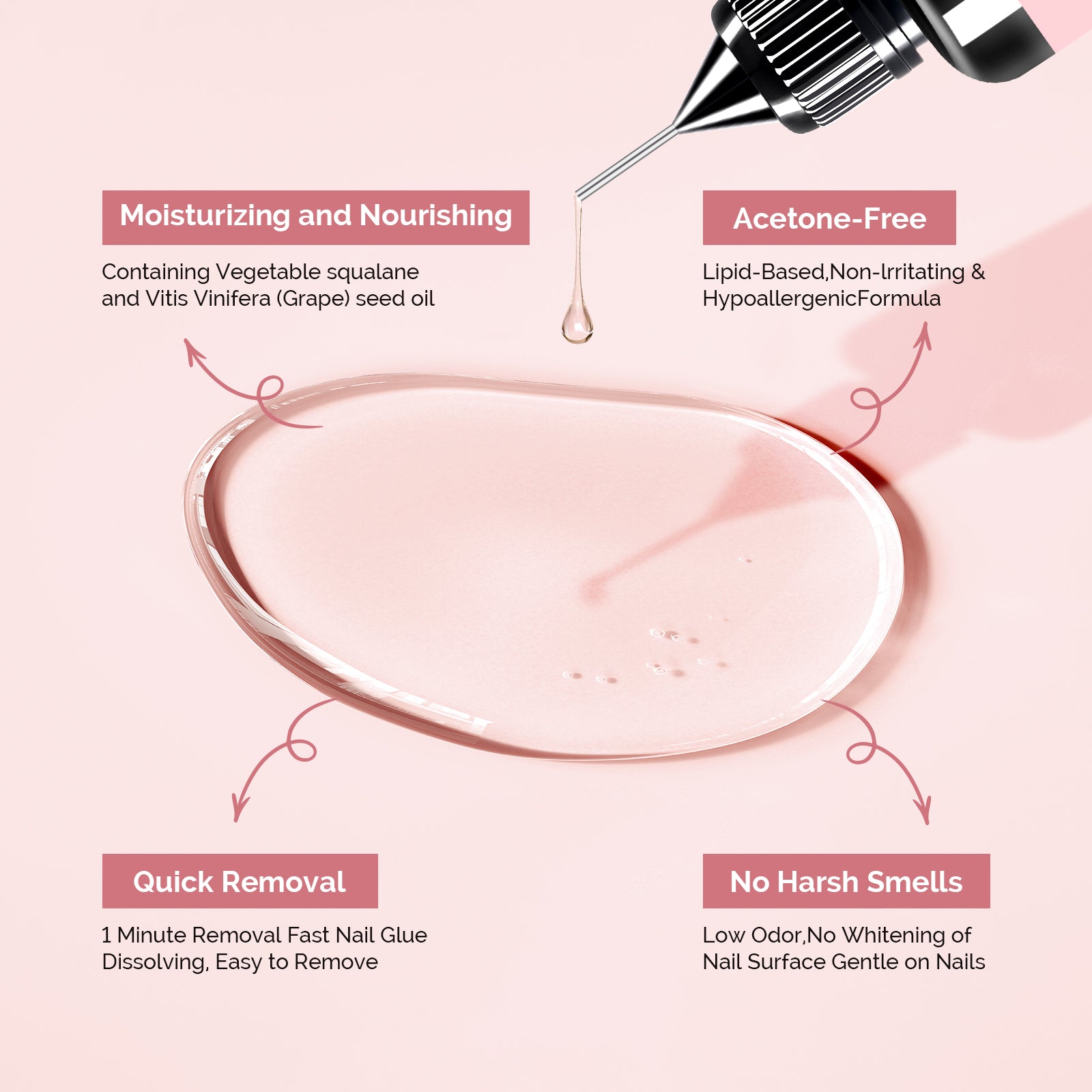 Nail Glue Remover 30ml - 图片3