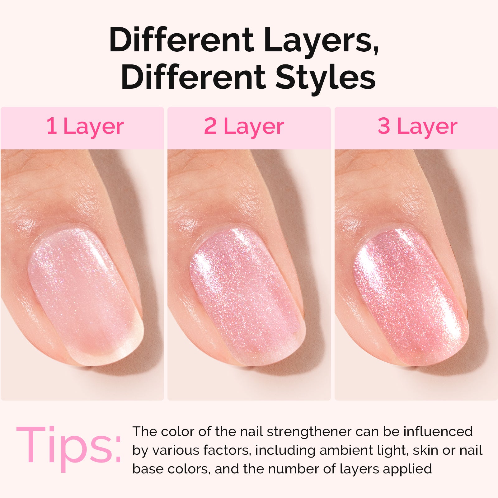 Nail Strengthener and Growth Treatment, 2-in-1 Ridge Filling Base Coat & Glossy Concealer Polish 15ml 0.5 Fl Oz - 图片4