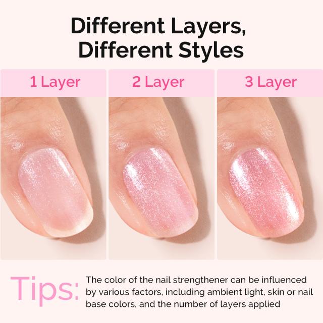 Nail Strengthener and Growth Treatment, 2-in-1 Ridge Filling Base Coat & Glossy Concealer Polish 15ml 0.5 Fl Oz