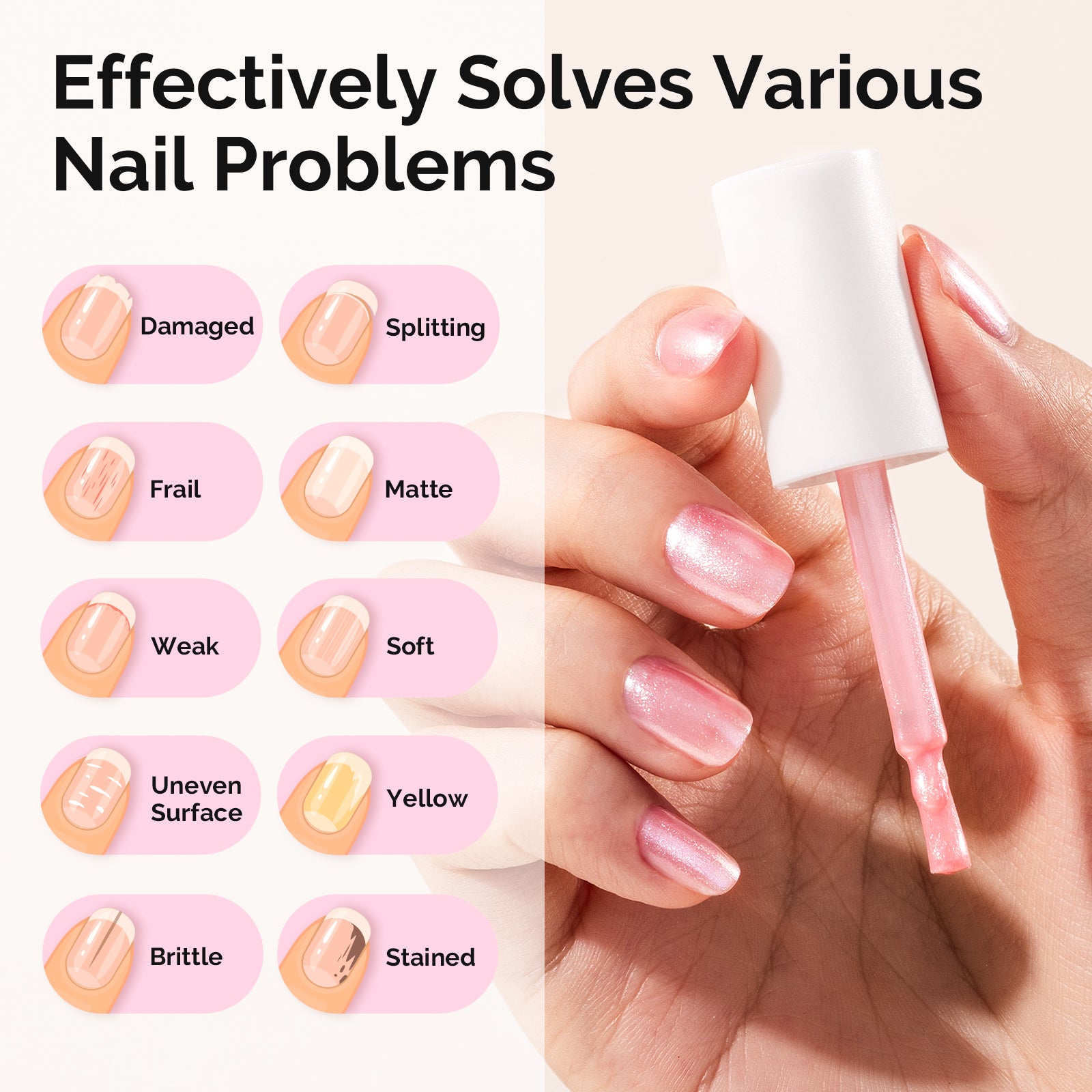 Nail Strengthener and Growth Treatment, 2-in-1 Ridge Filling Base Coat & Glossy Concealer Polish 15ml 0.5 Fl Oz - 图片5
