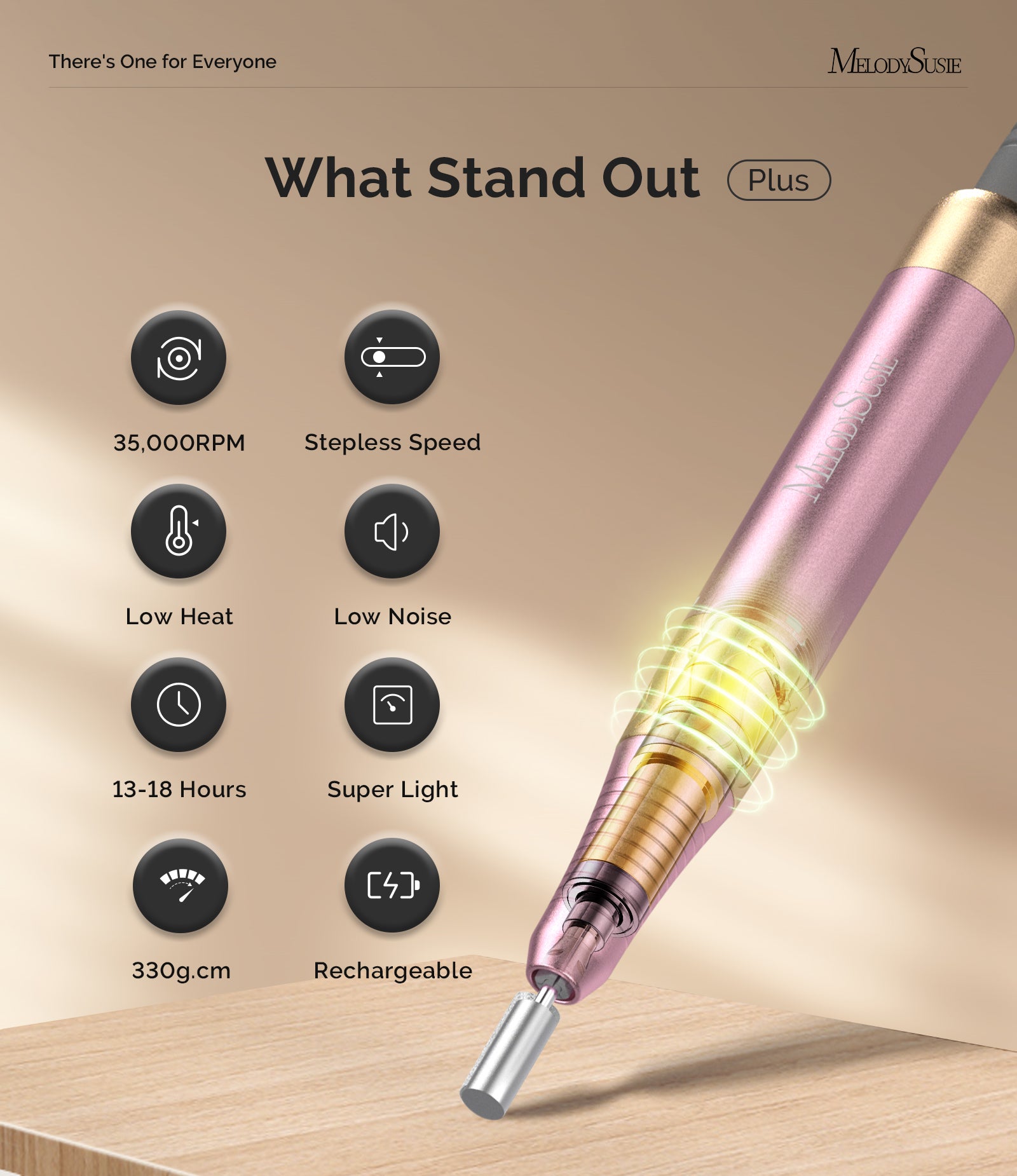 New Triplet Nail Drill Series with Stand - 图片2