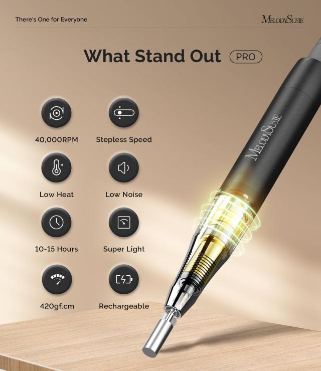 New Triplet Nail Drill Series with Stand