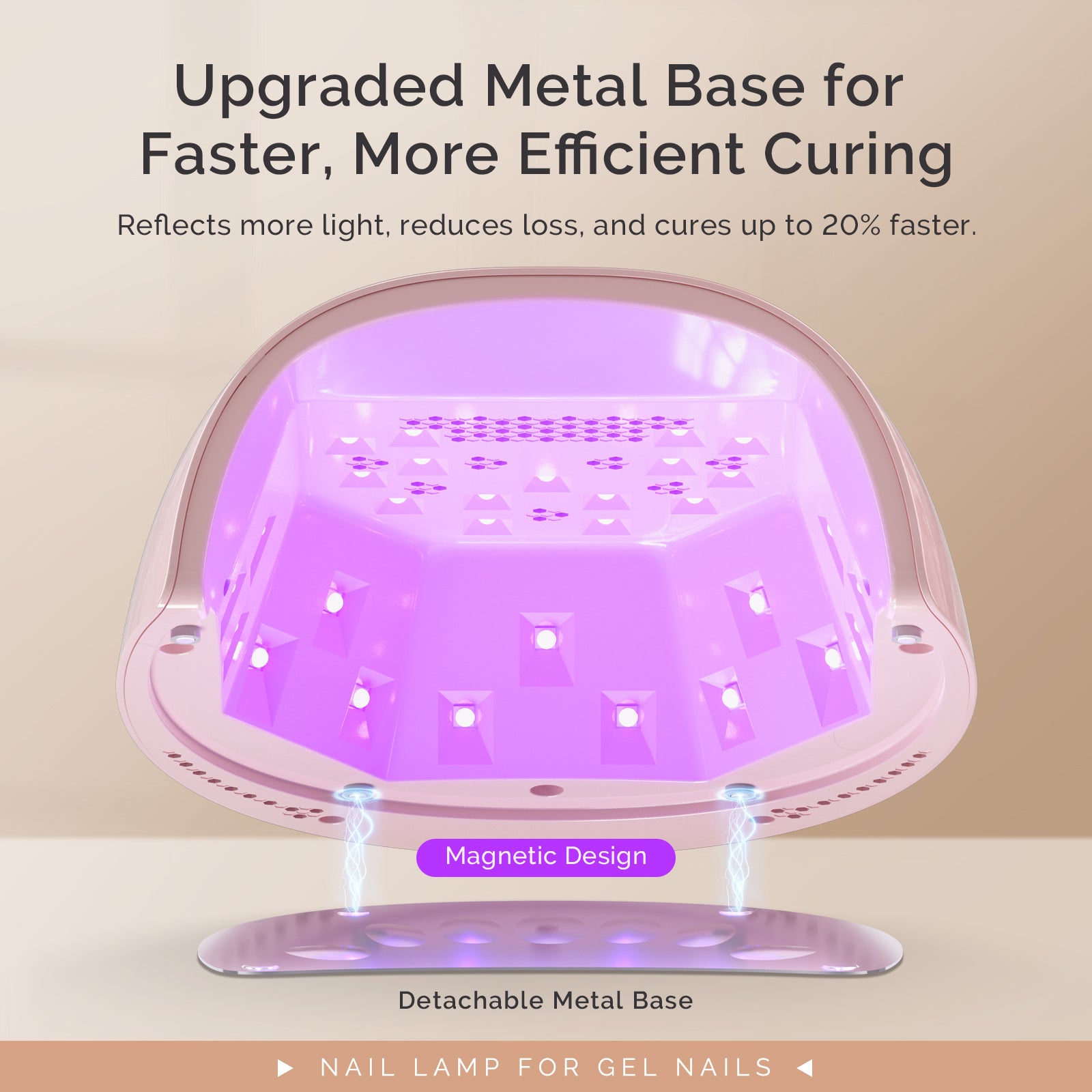 New Upgraded P-PLUS30GT Rechargeable Cordless UV/LED Nail Lamp - Pink - 图片3