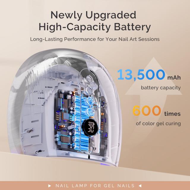 New Upgraded P-PLUS30GT Rechargeable Cordless UV/LED Nail Lamp - Silver