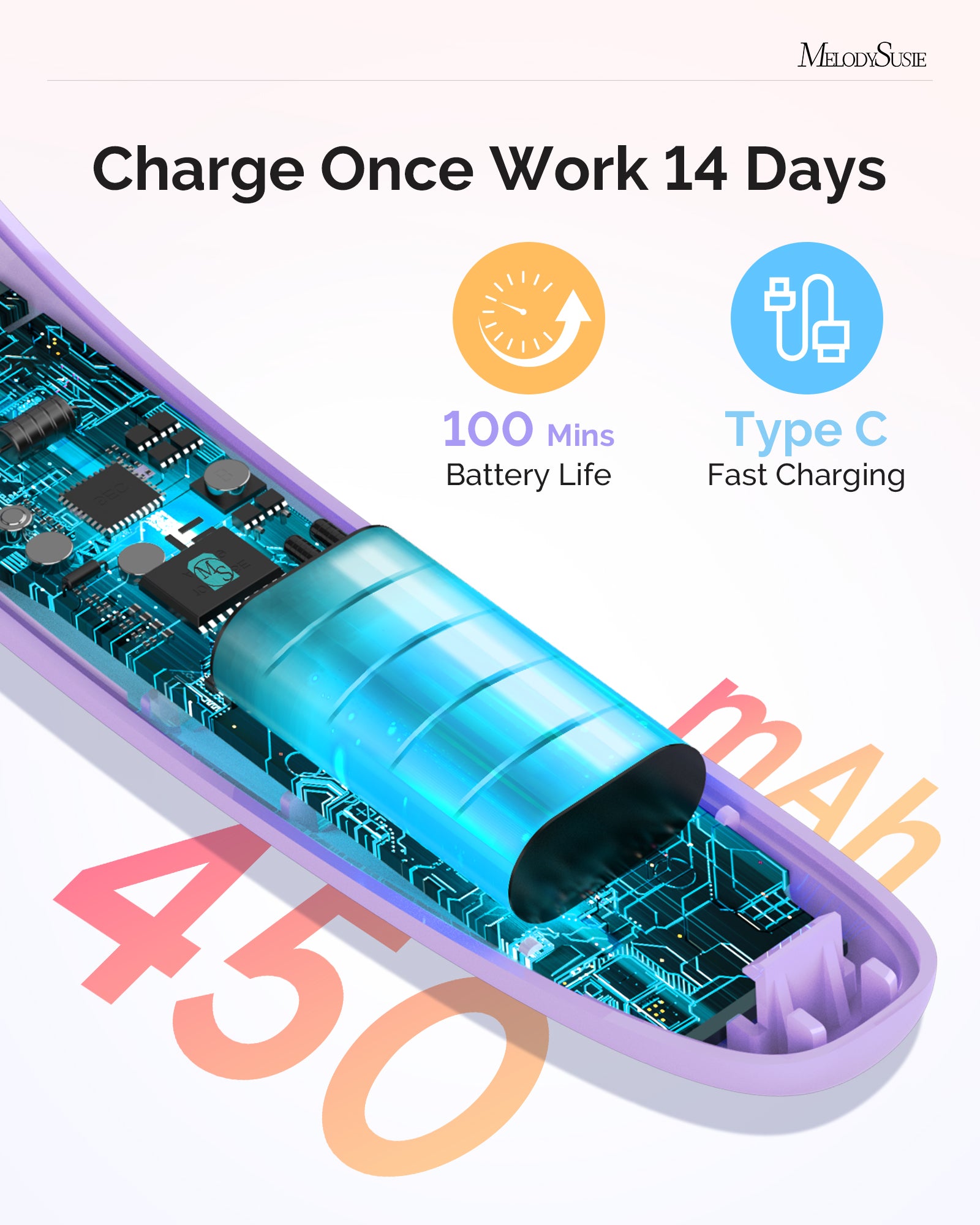 P-ART01A Rechargeable LED/UV Nail Lamp - Purple - 图片3