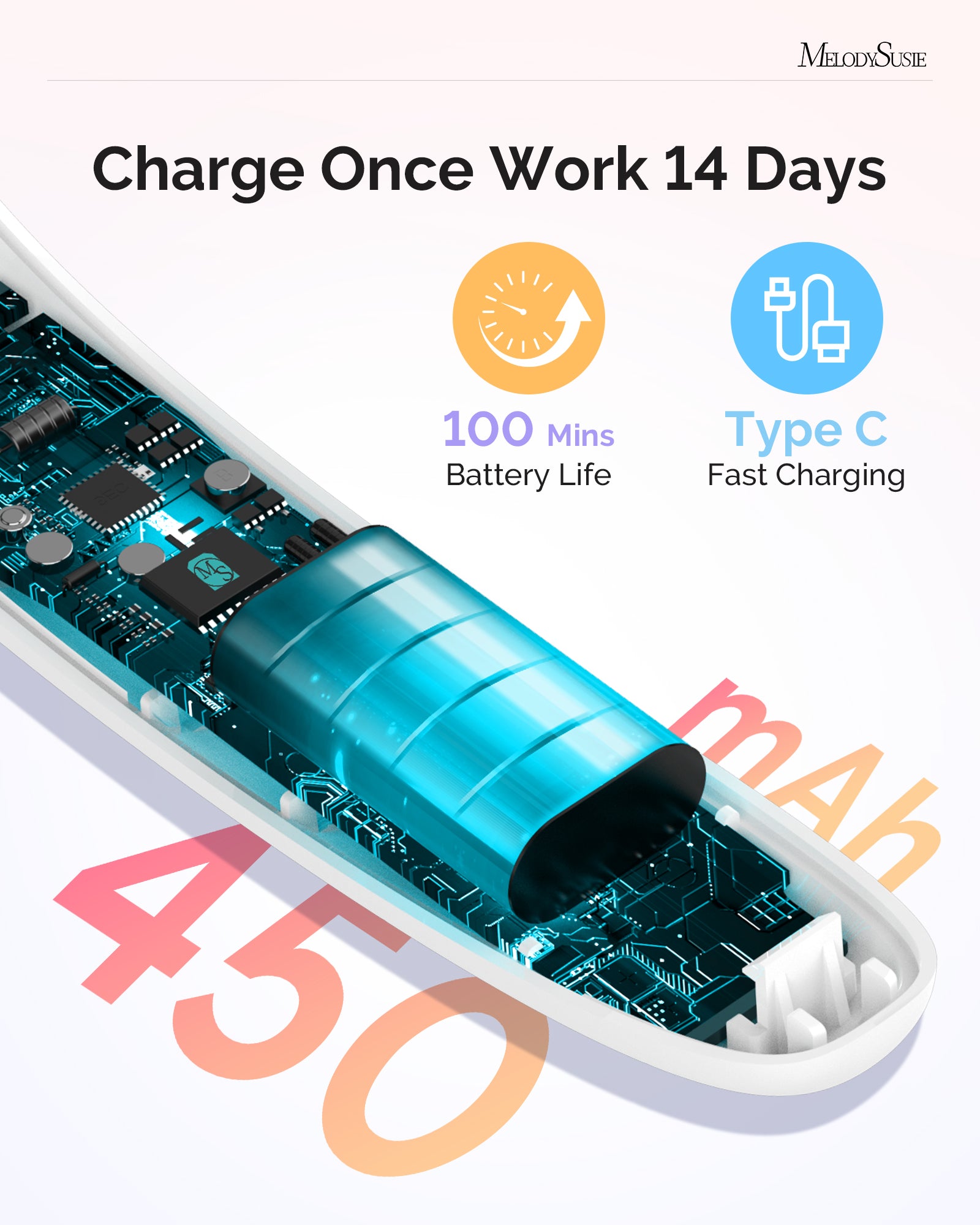 P-ART01A Rechargeable LED/UV Nail Lamp - White - 图片3