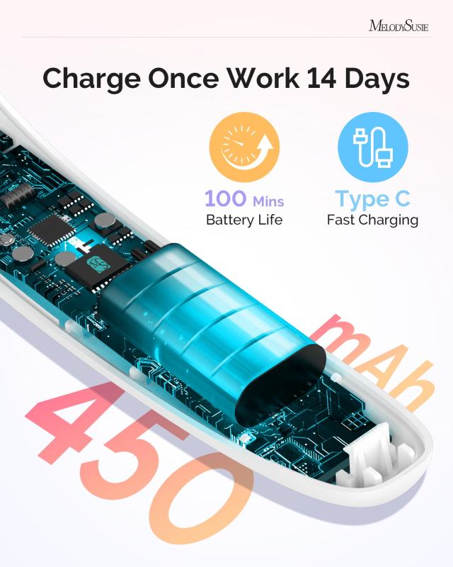 P-ART01A Rechargeable LED/UV Nail Lamp - White