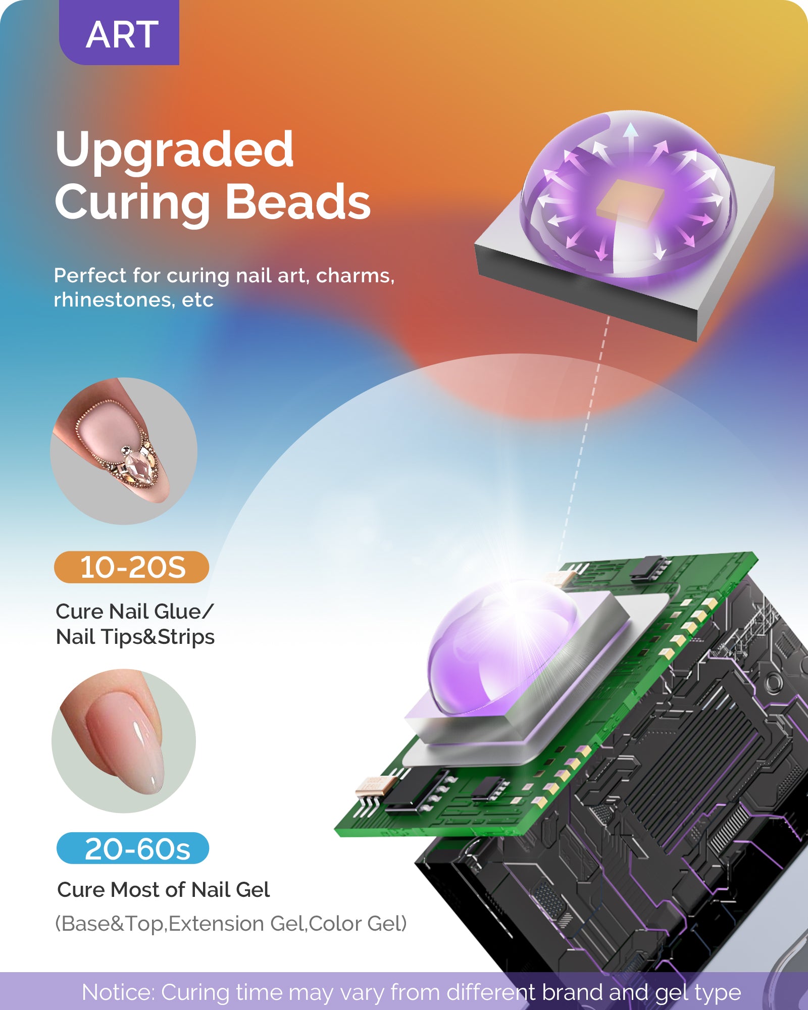 P-Art01R Rechargeable Mini LED/UV Nail Art Lamp - 图片3