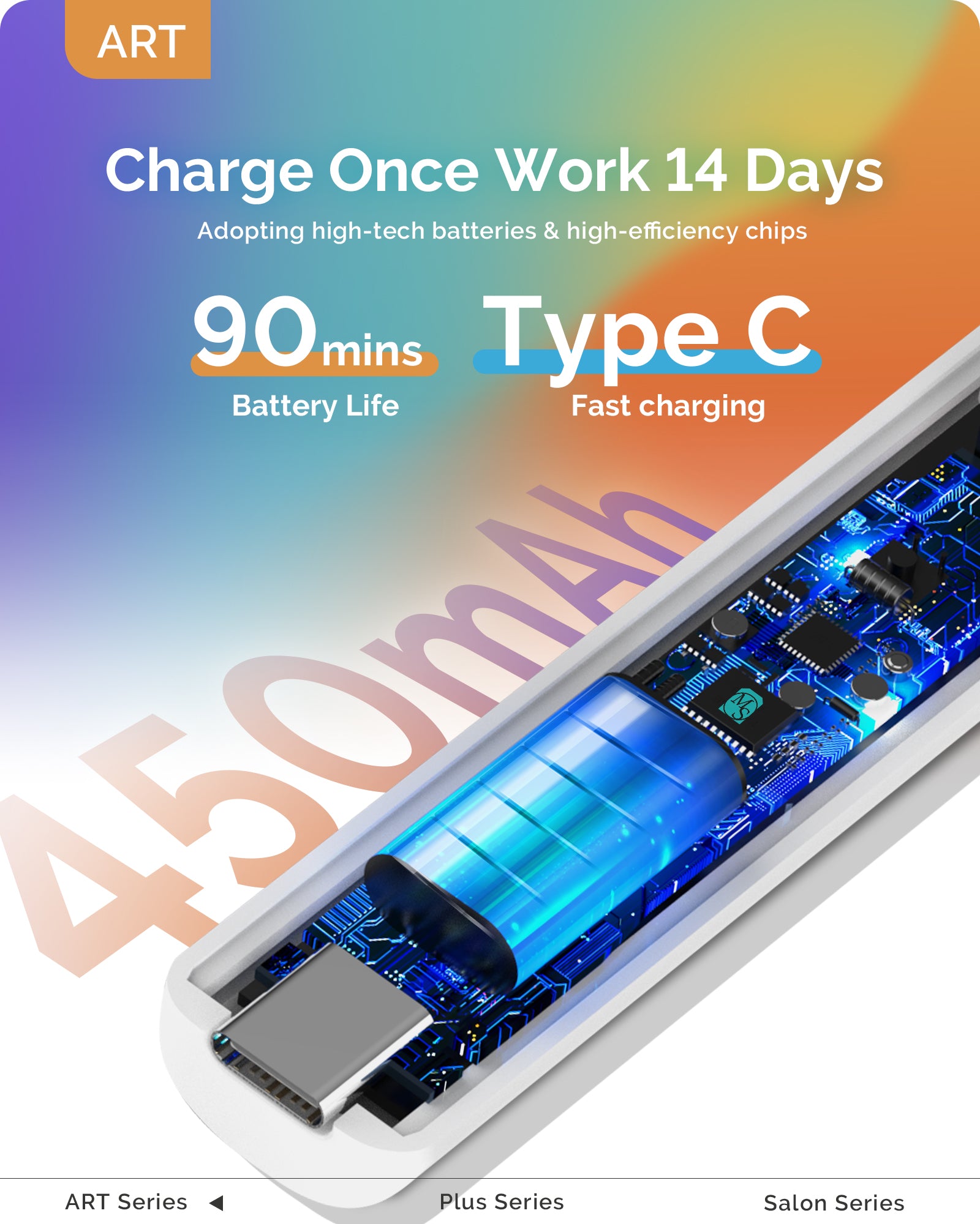 P-Art01R Rechargeable Mini LED/UV Nail Art Lamp - 图片4