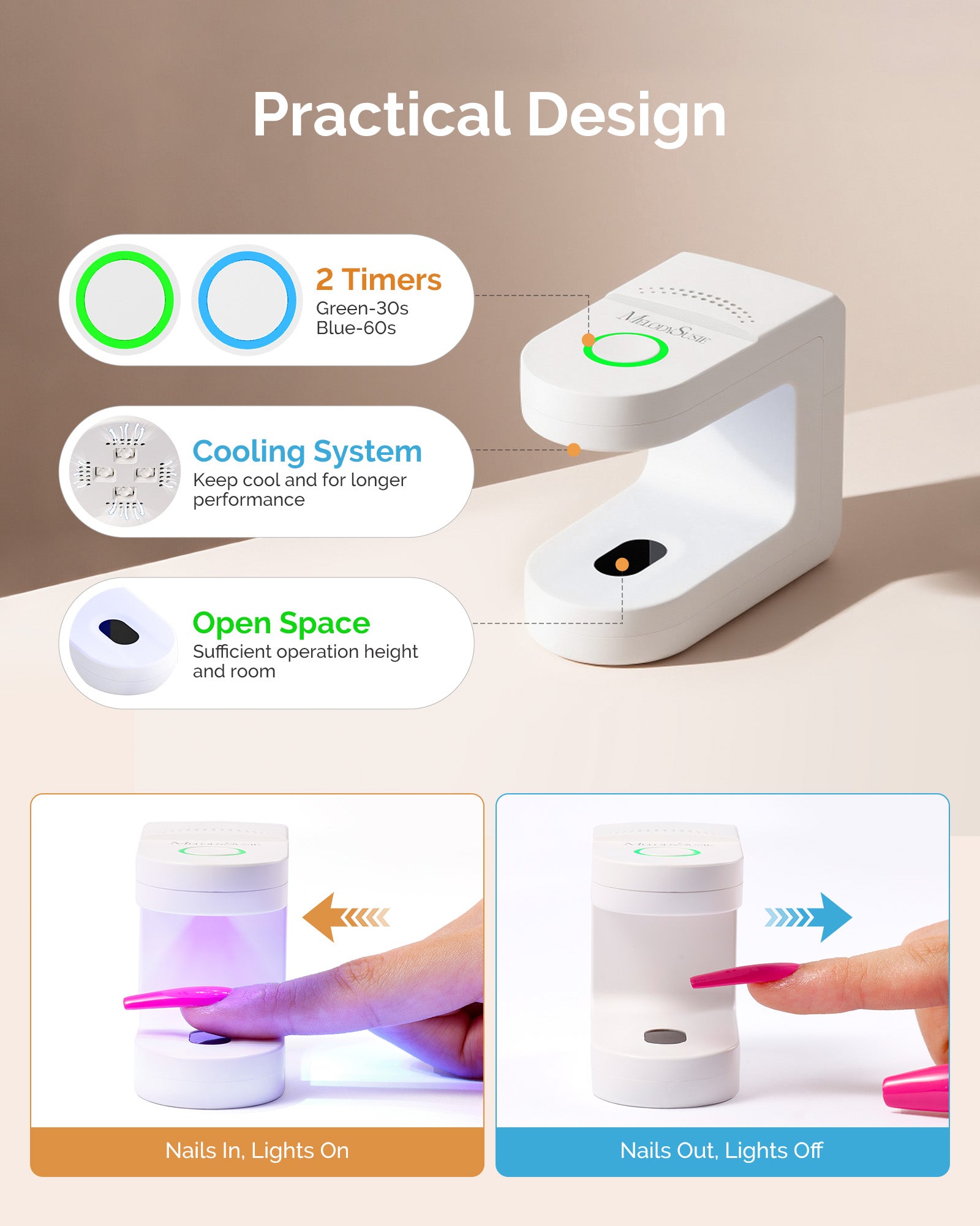 P-ART04G Rechargeable Mini LED/UV Nail Art Lamp - 图片4