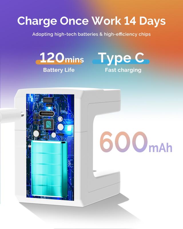 P-ART04G Rechargeable Mini LED/UV Nail Art Lamp