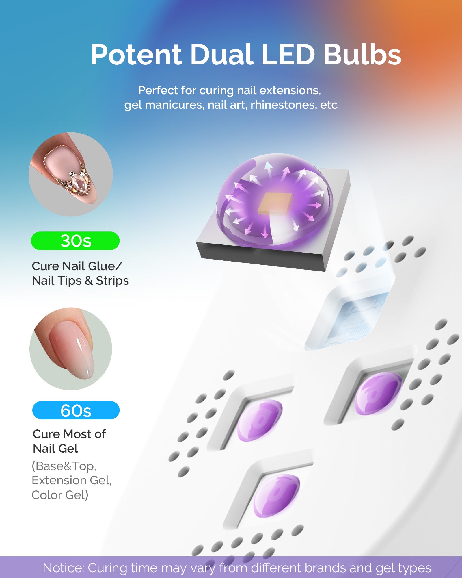 P-ART04G Rechargeable Mini LED/UV Nail Art Lamp - 图片3