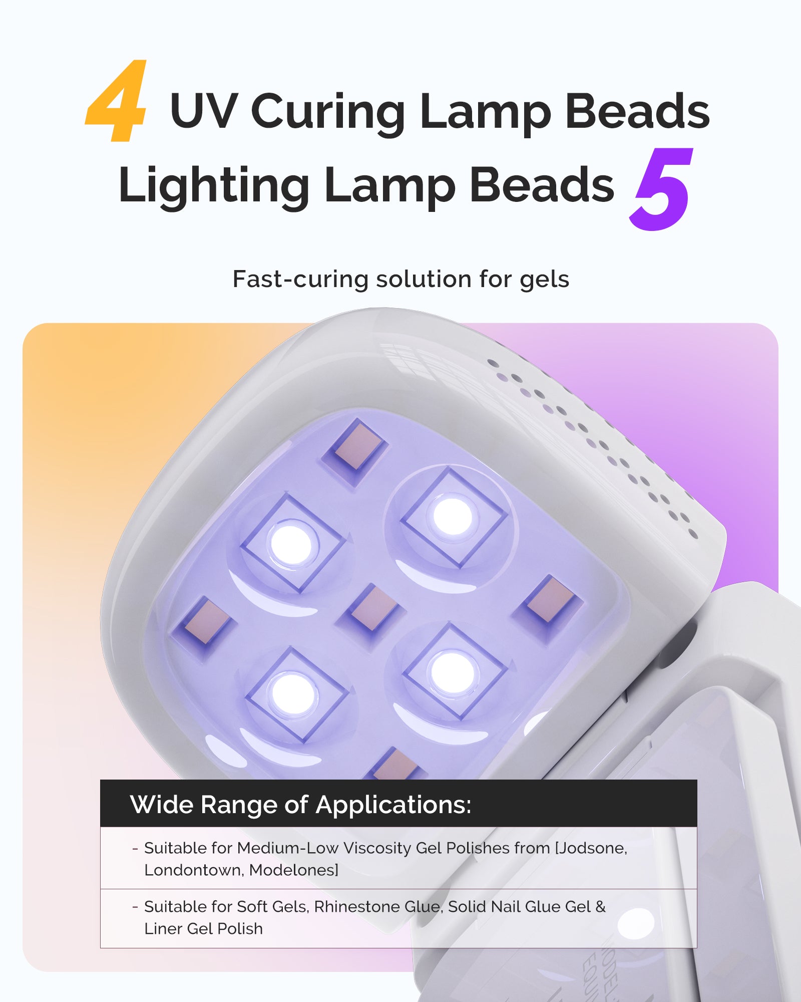 P-ART09F Foldable & Standable 2-in-1 Design LED/UV Nail Lamp - White - 图片2