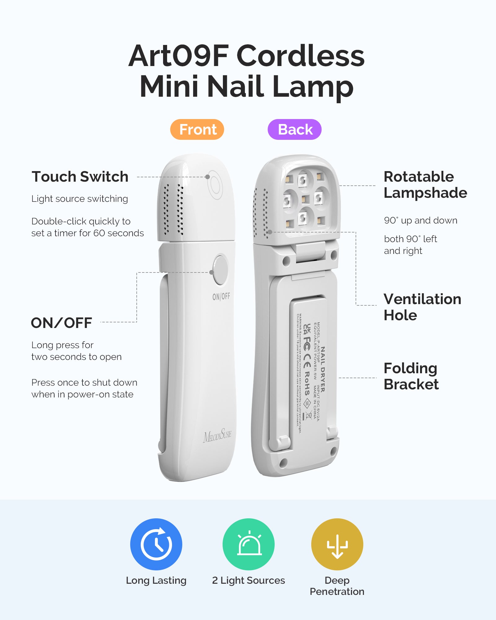 P-ART09F Foldable & Standable 2-in-1 Design LED/UV Nail Lamp - White - 图片5