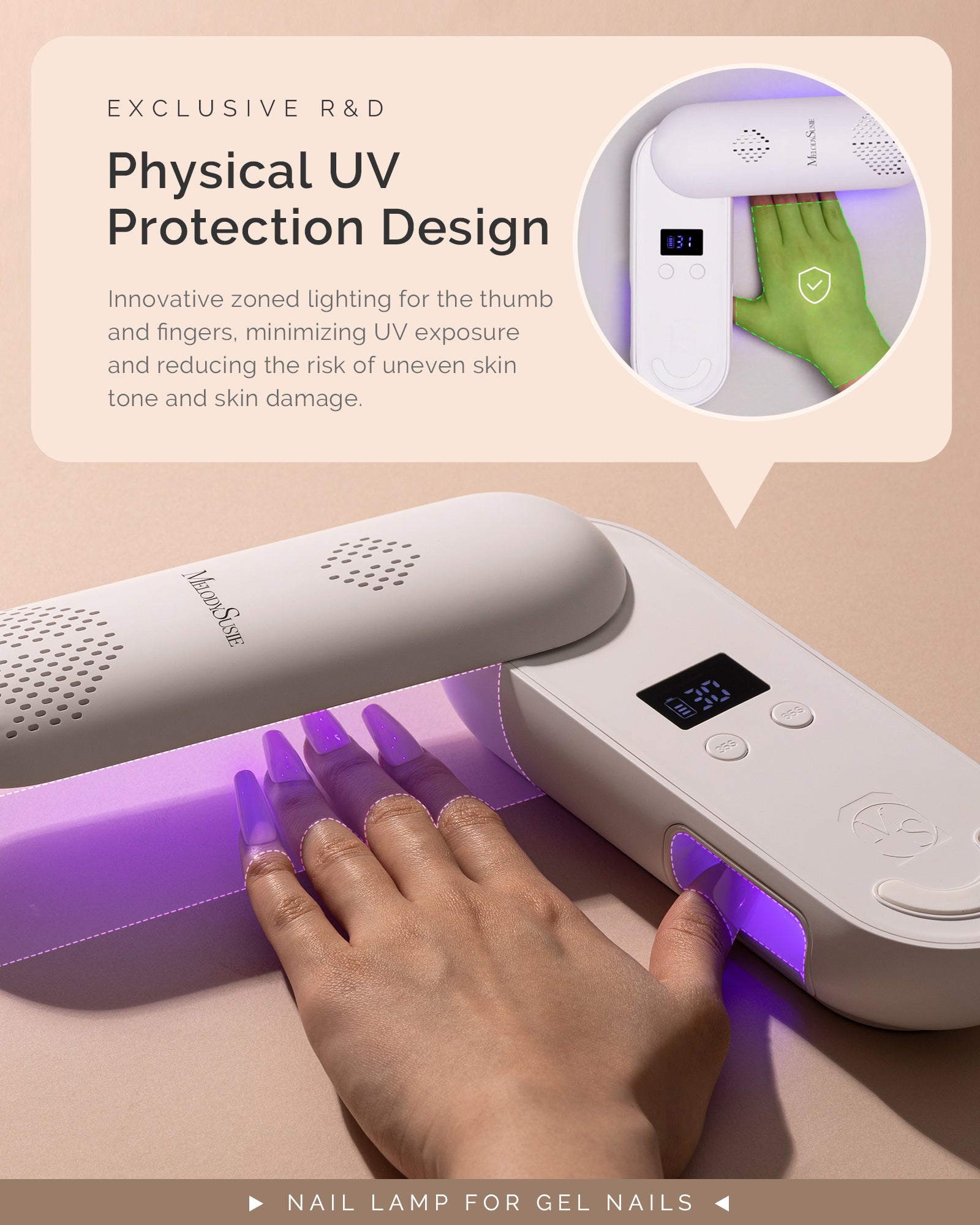 P-Plus20F Innovative UV Protection Rechargeable UV/LED Nail Lamp - 图片3