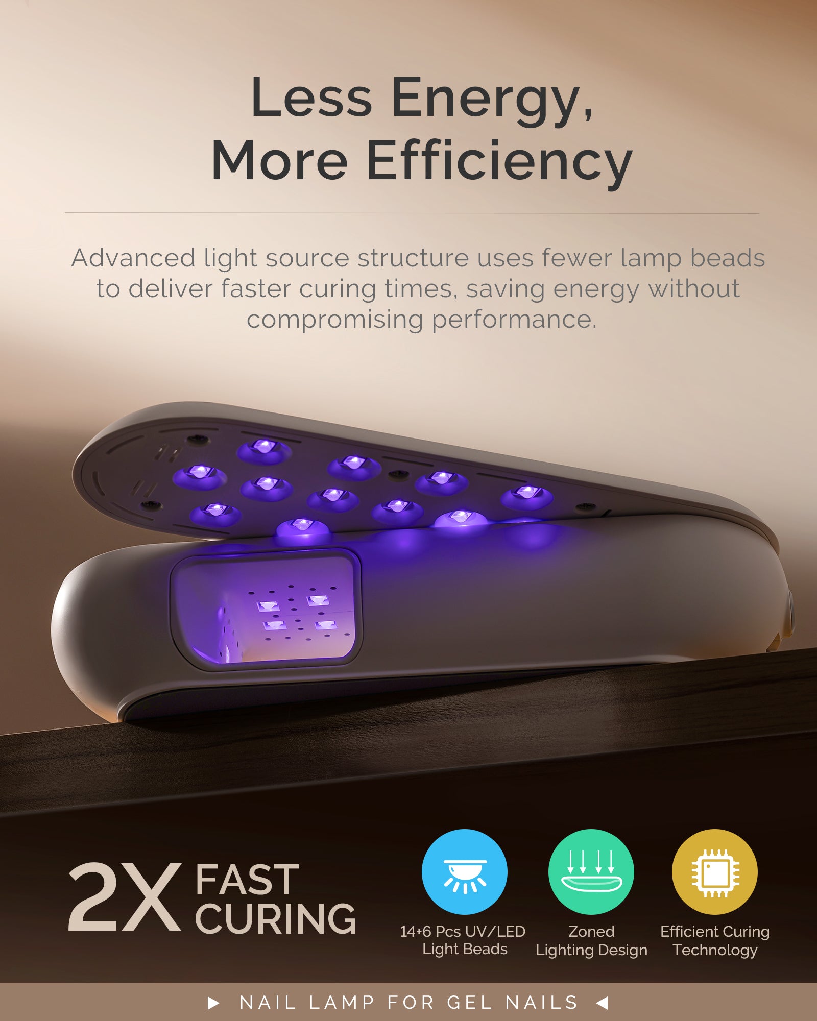 P-Plus20F Innovative UV Protection Rechargeable UV/LED Nail Lamp - 图片4