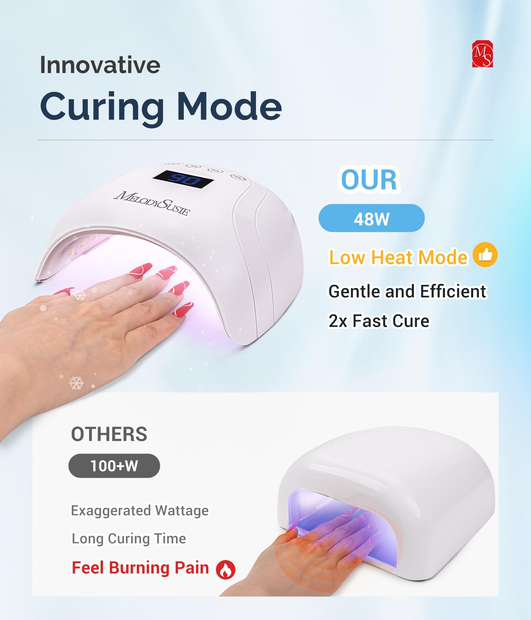 P-PLUS24 LED/UV Nail Lamp - 图片2