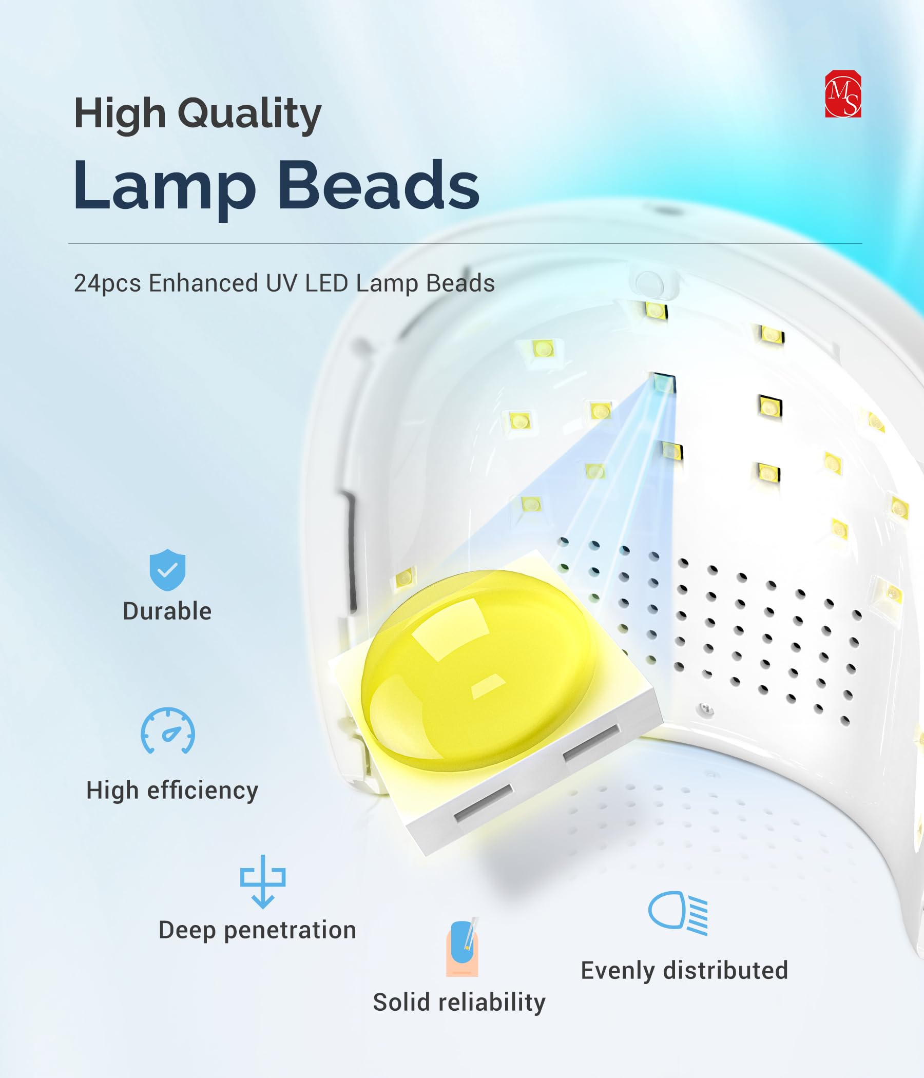 P-PLUS24 LED/UV Nail Lamp - 图片3