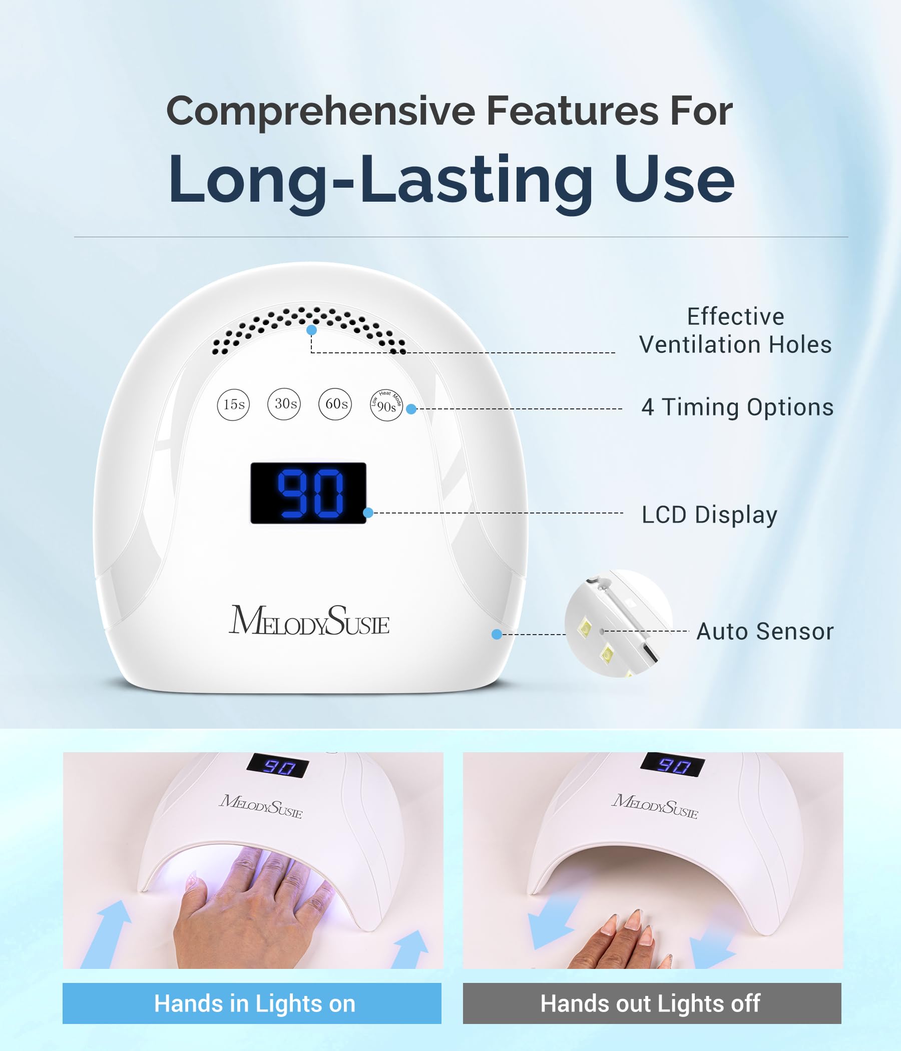 P-PLUS24 LED/UV Nail Lamp - 图片4