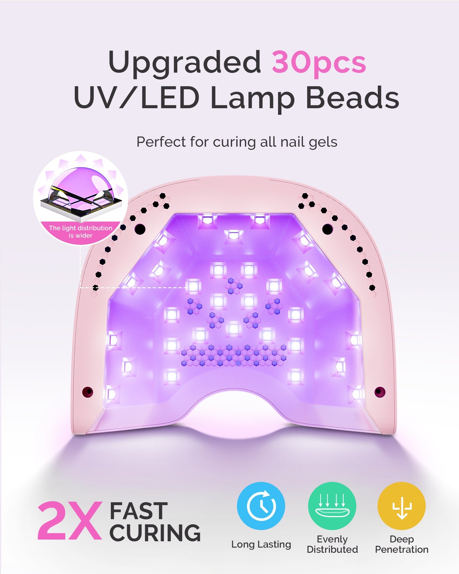 P-PLUS30A LED/UV Nail Lamp with UV Gloves - Pink - 图片5