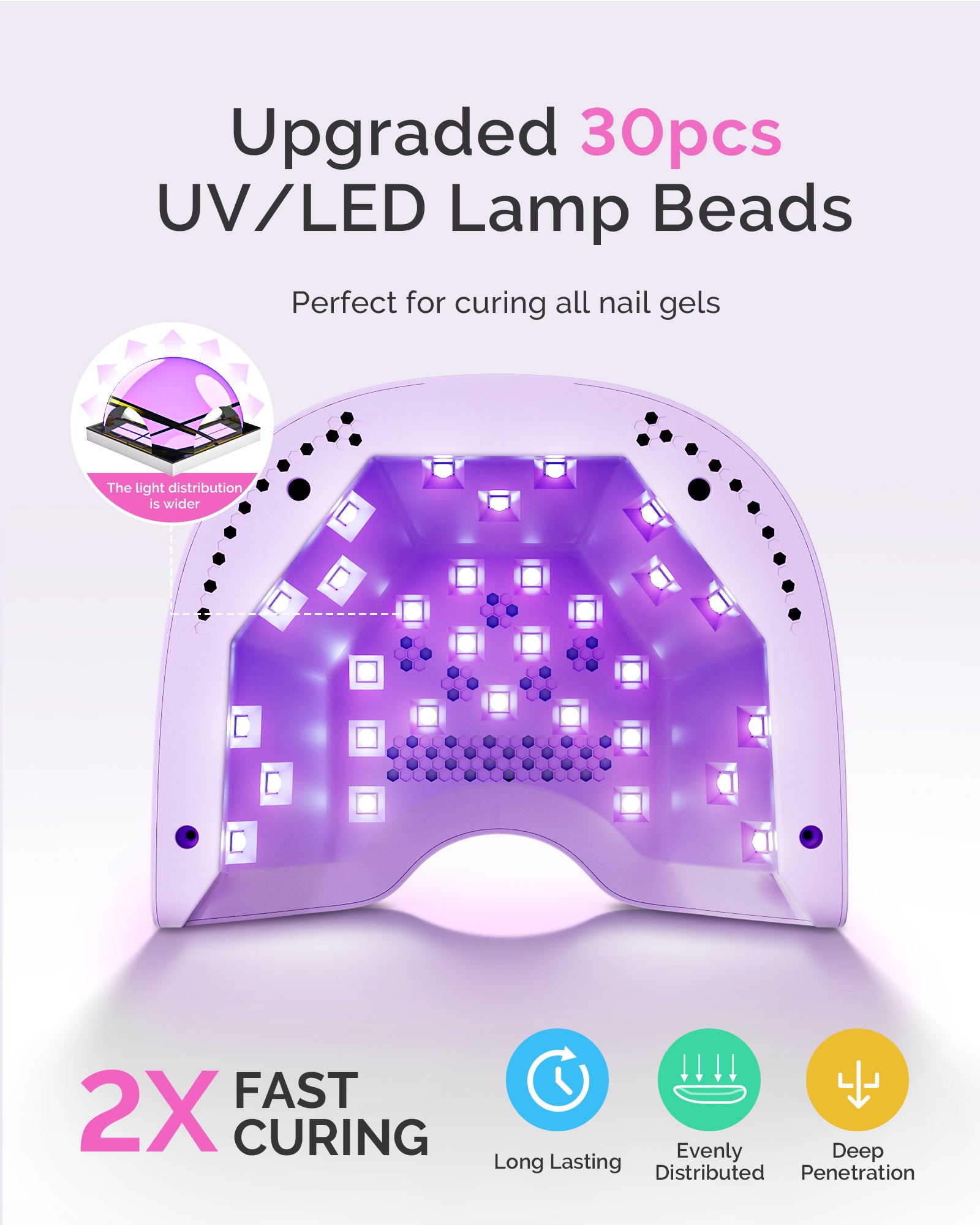 P-PLUS30A LED/UV Nail Lamp with UV Gloves - Purple - 图片5