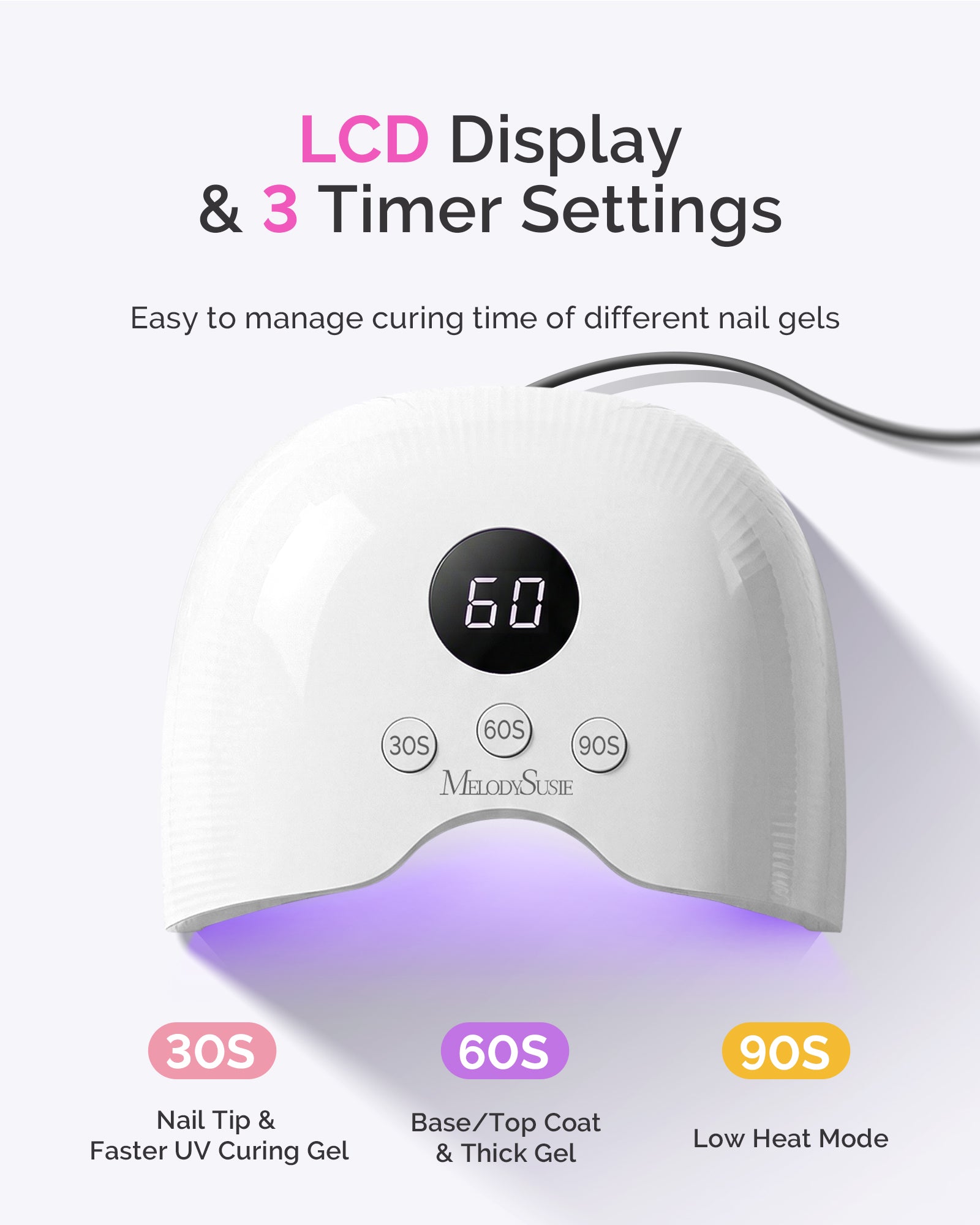 P-PLUS30A LED/UV Nail Lamp with UV Gloves - White - 图片3